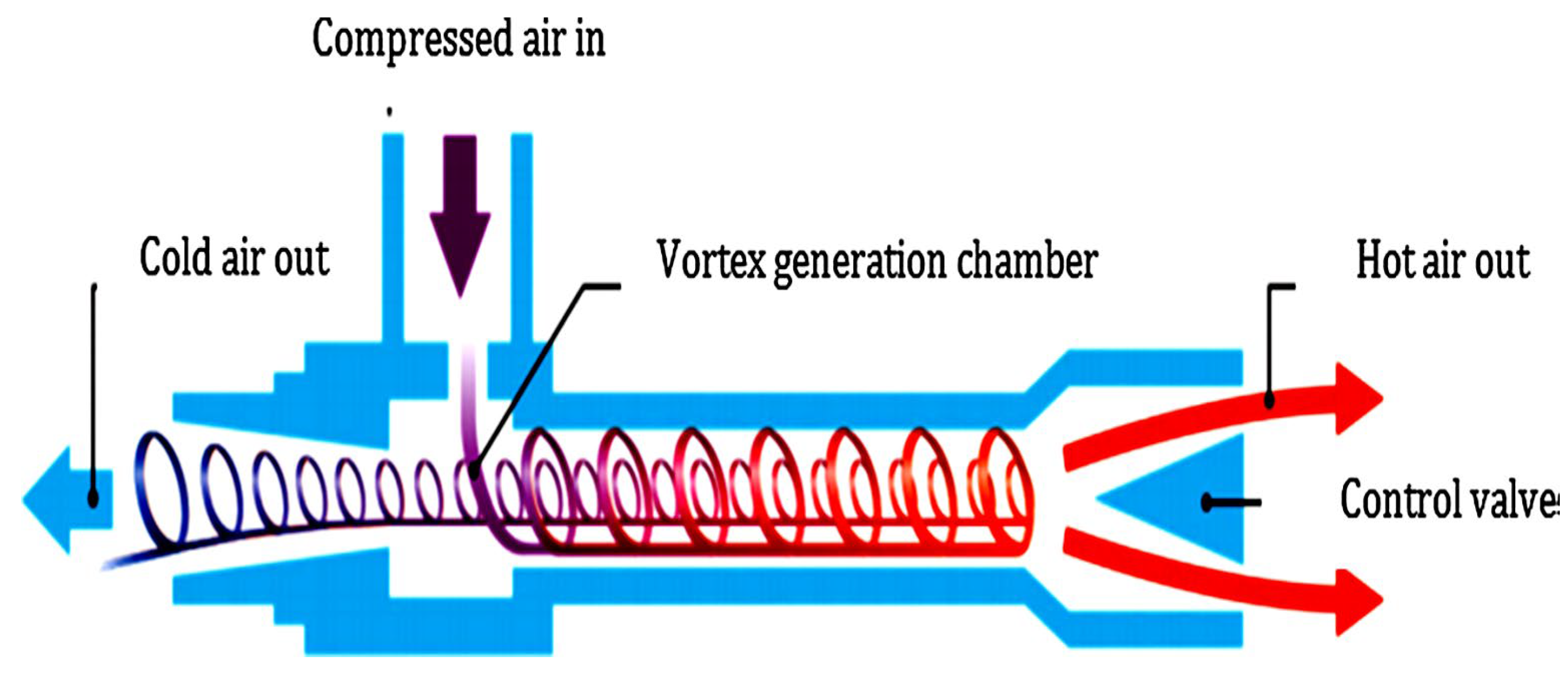 Materials 15 05681 g002