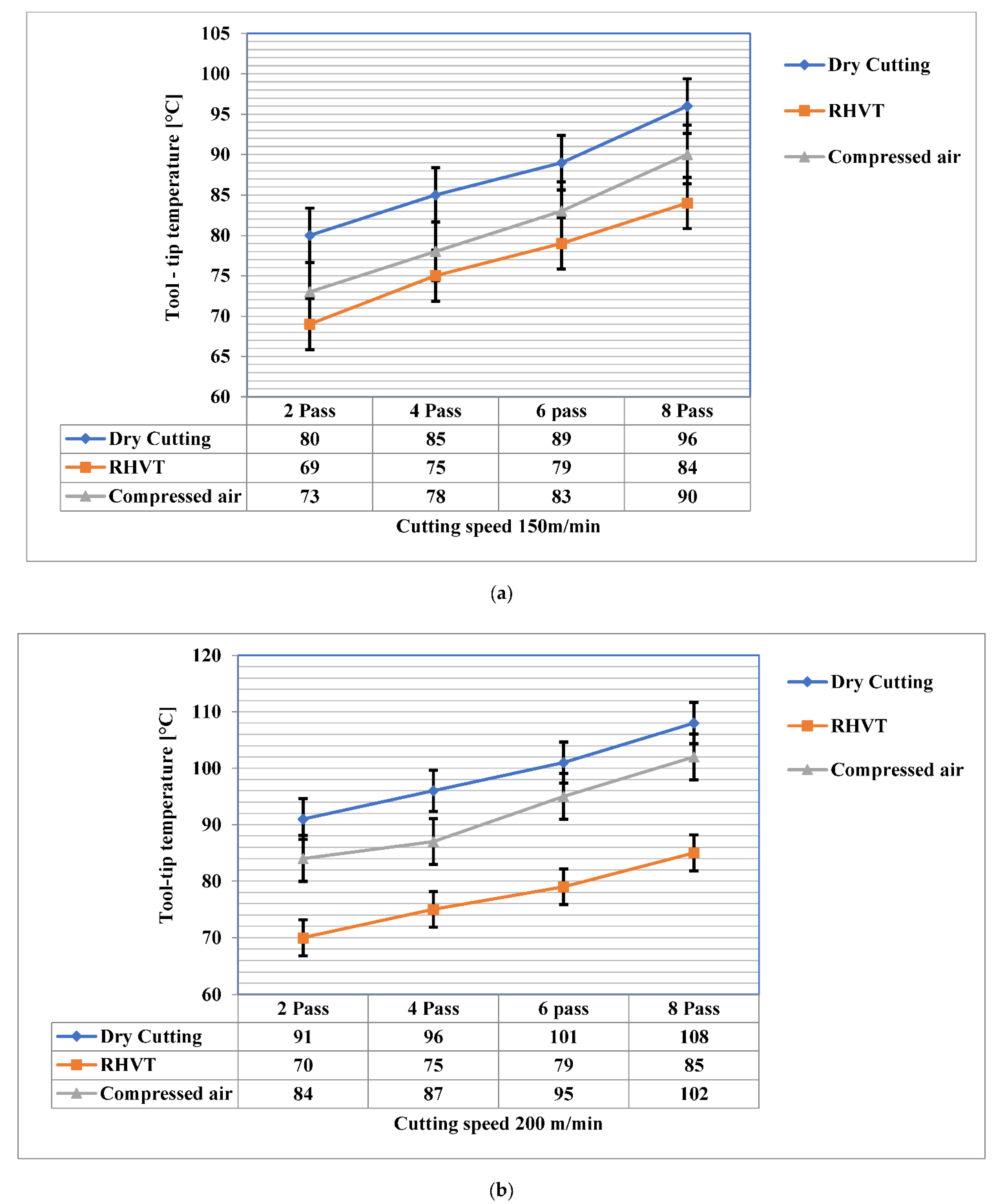 Materials 15 05681 g010