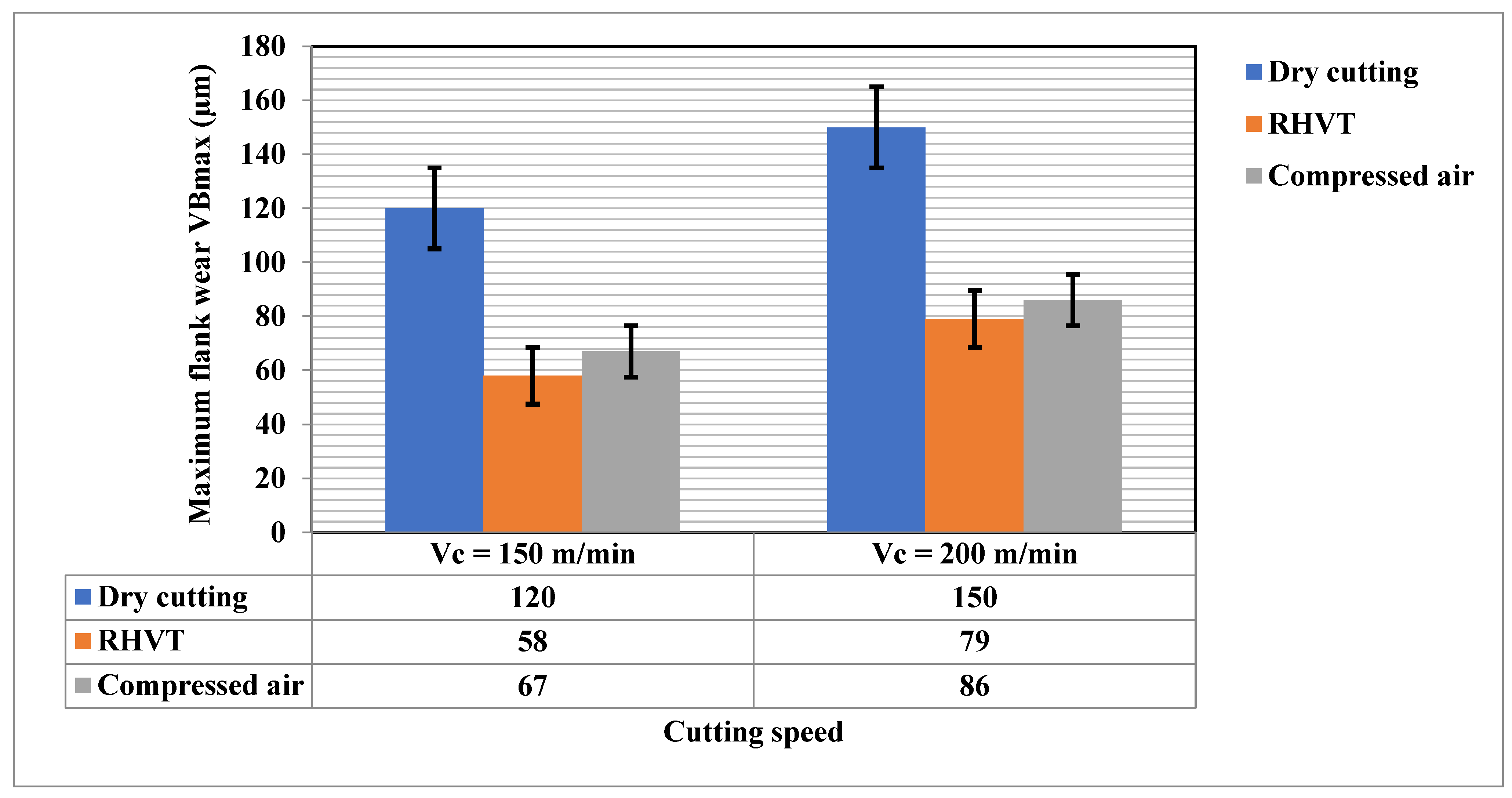 Materials 15 05681 g011