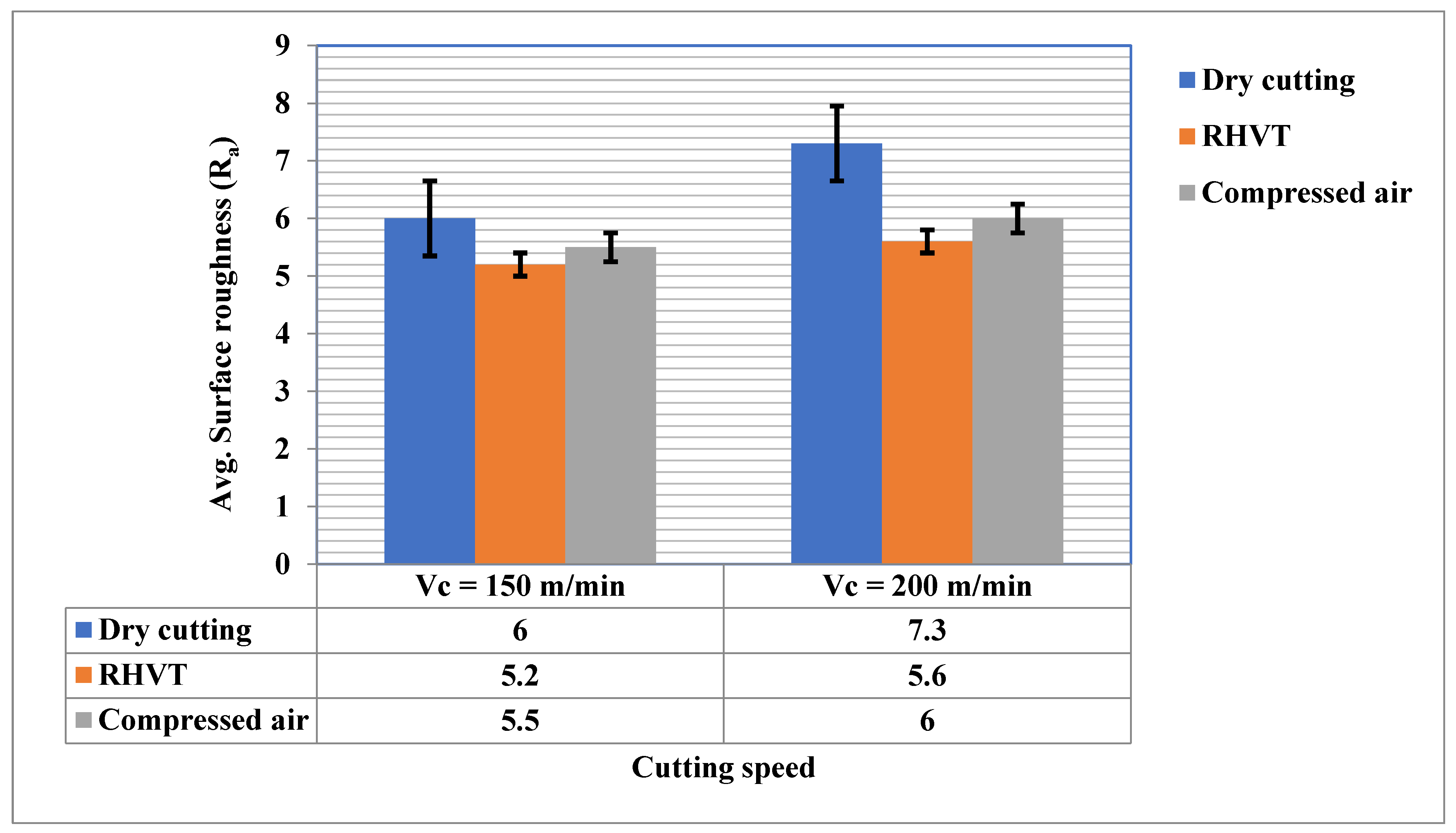Materials 15 05681 g014