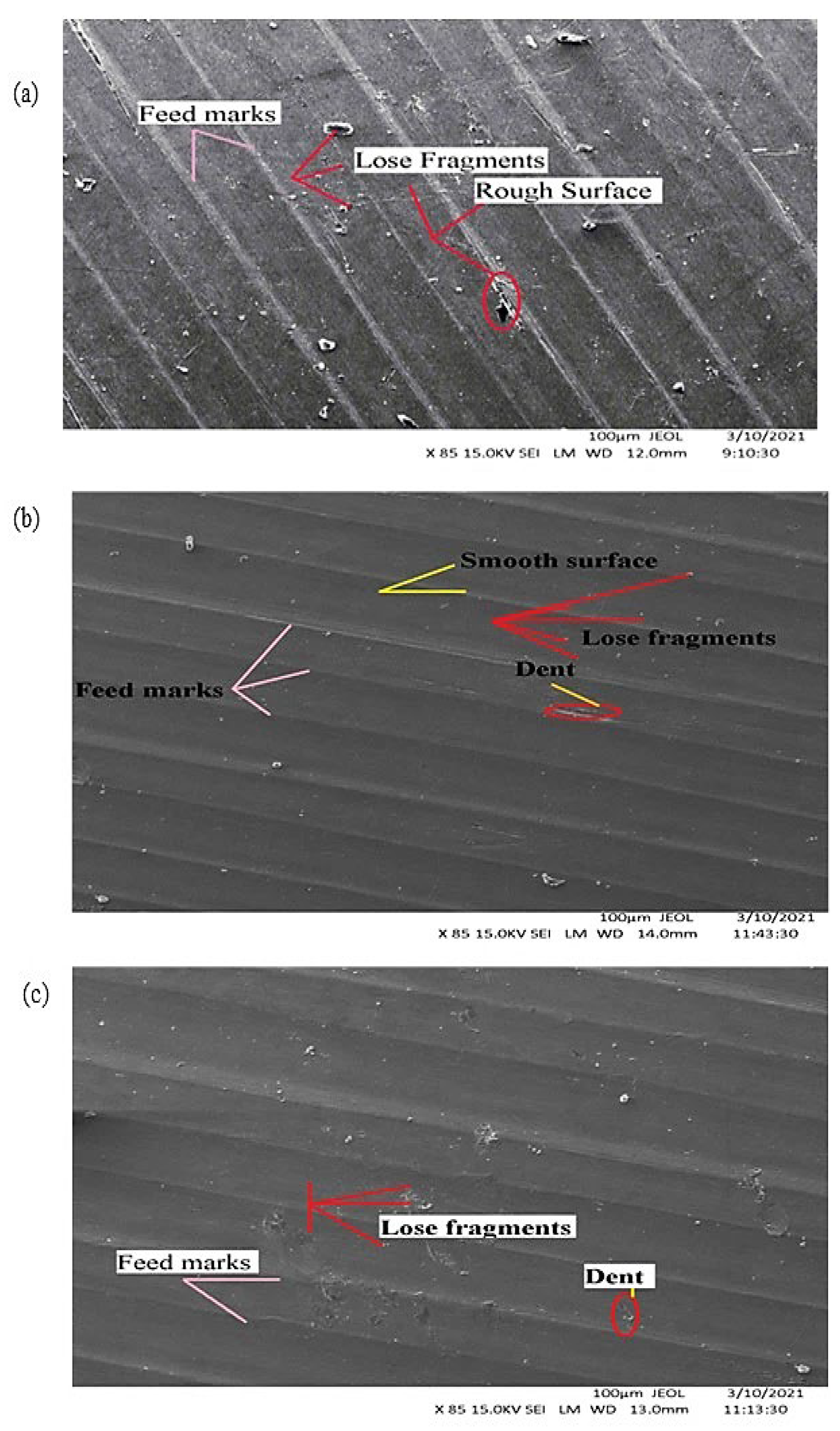 Materials 15 05681 g015