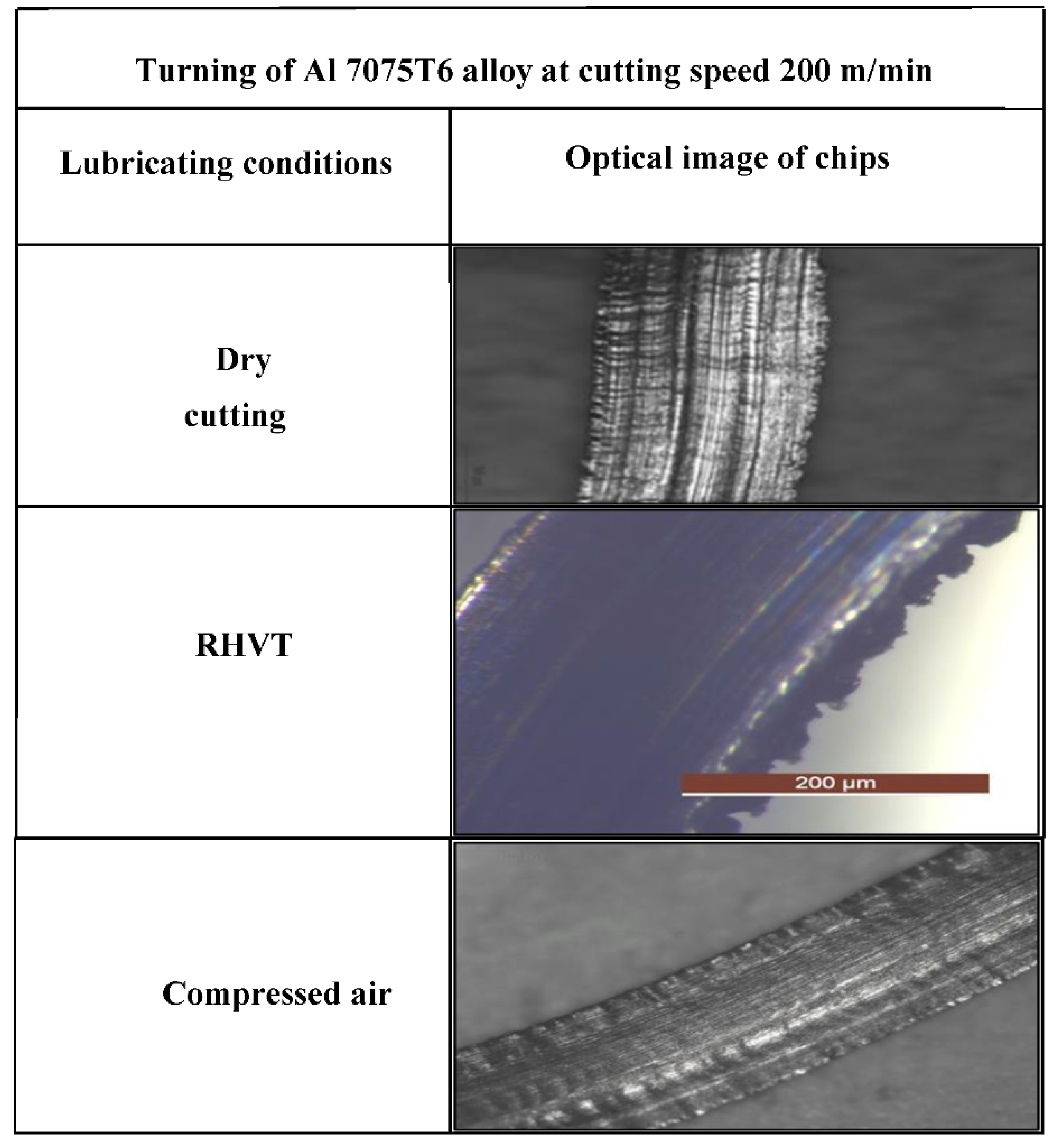 Materials 15 05681 g016