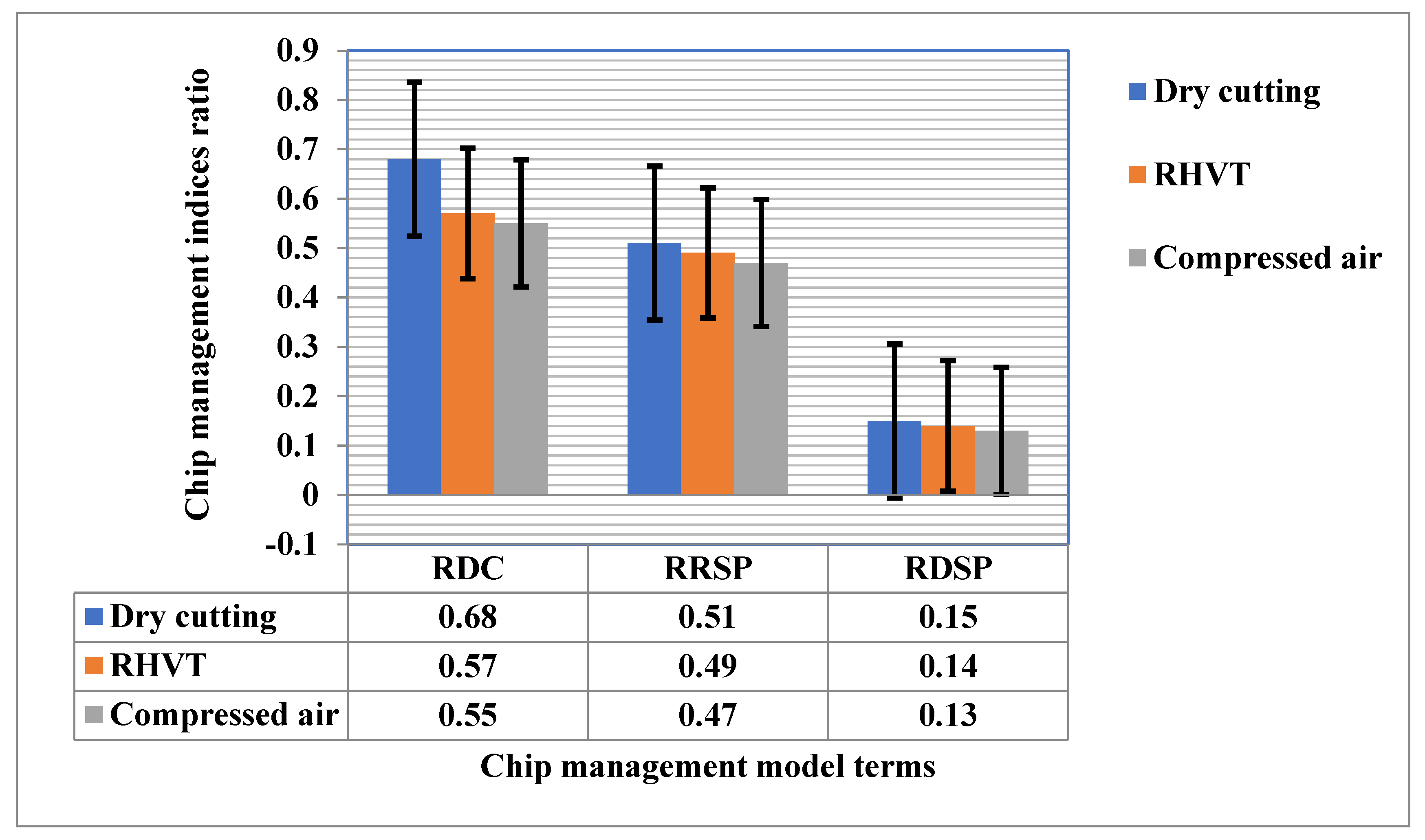 Materials 15 05681 g018