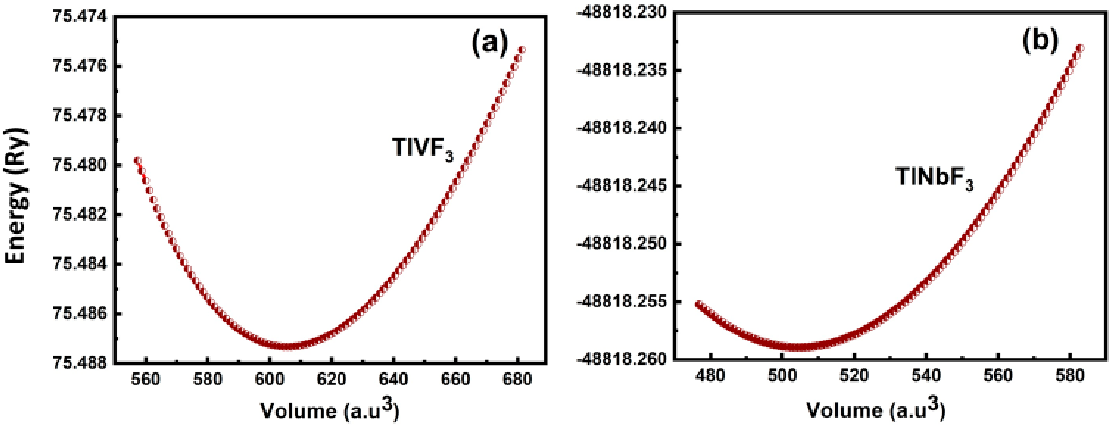 Materials 15 05684 g002