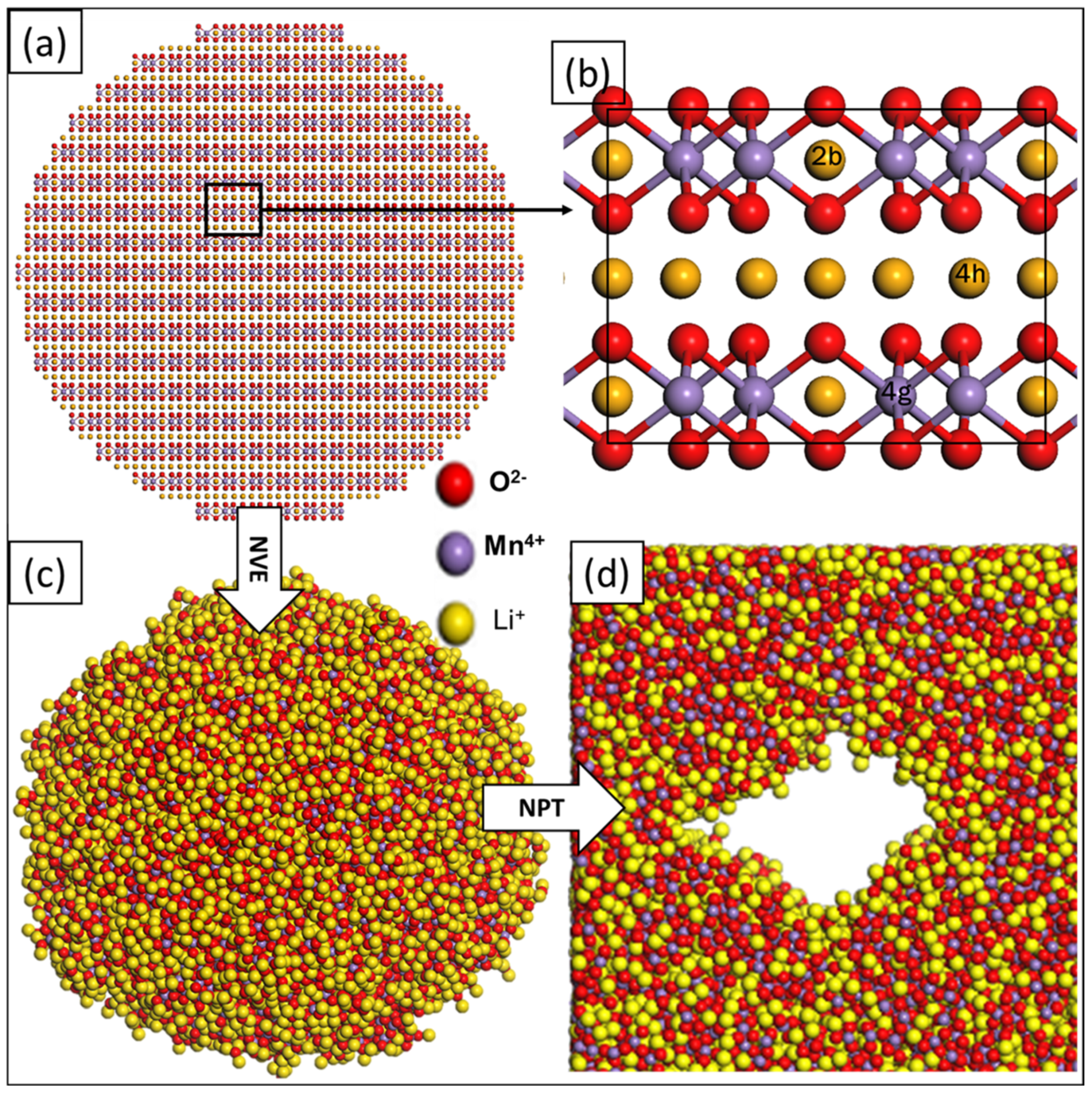 Materials 15 05687 g001 550