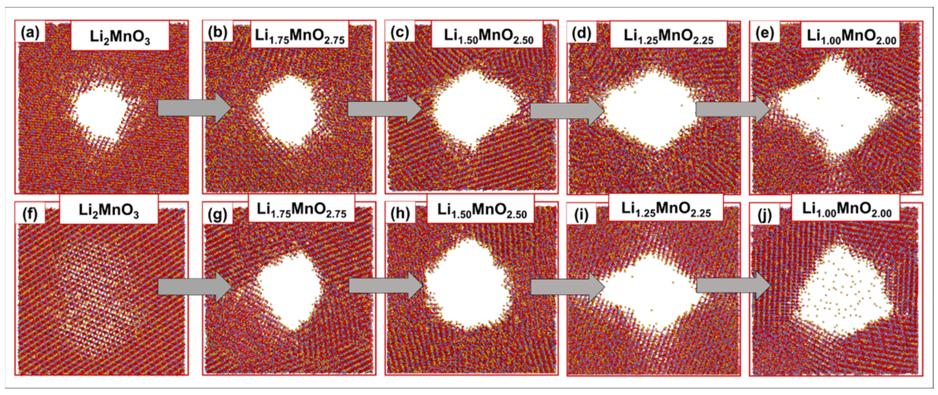 Materials 15 05687 g003 550