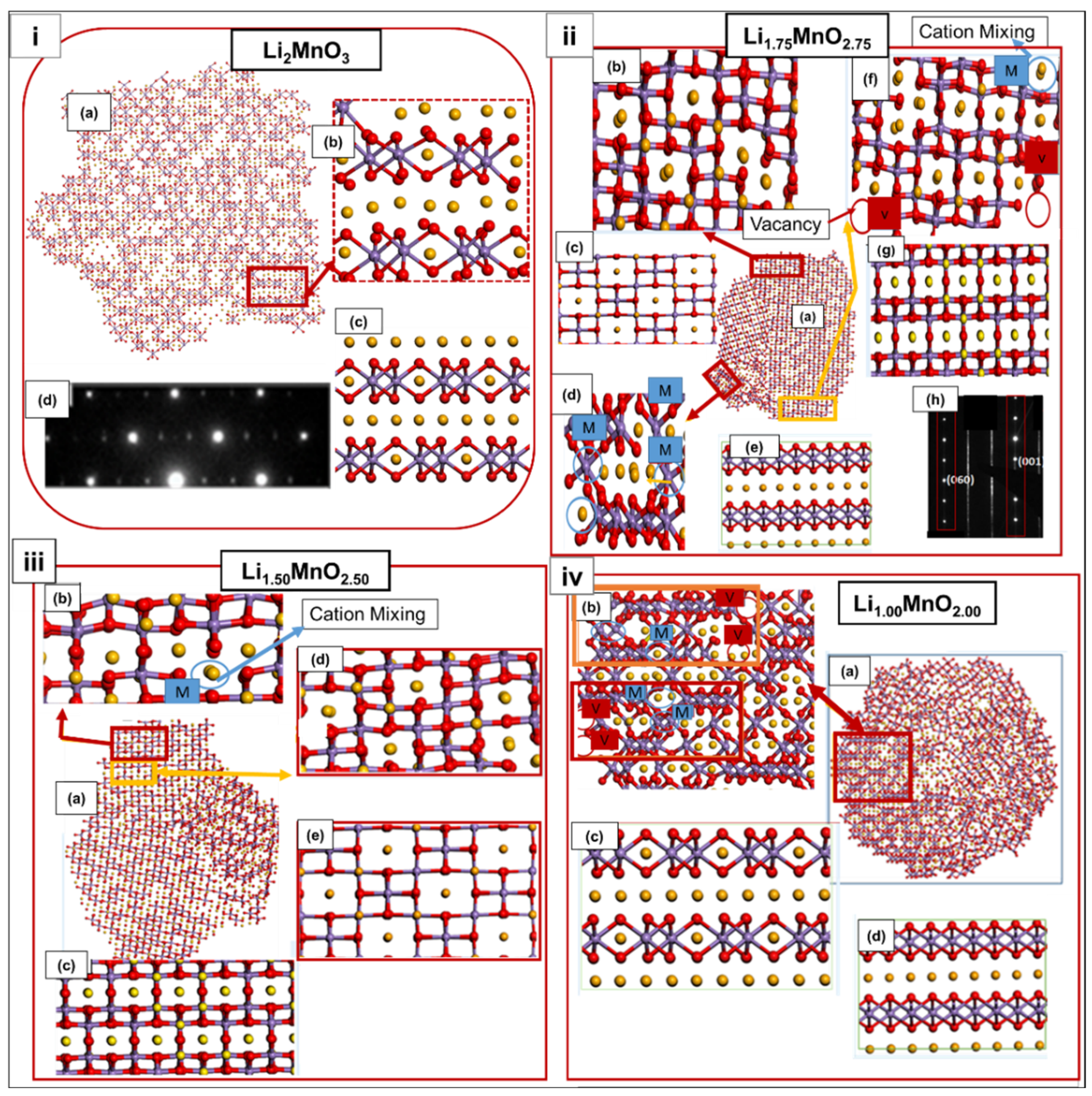 Materials 15 05687 g004 550
