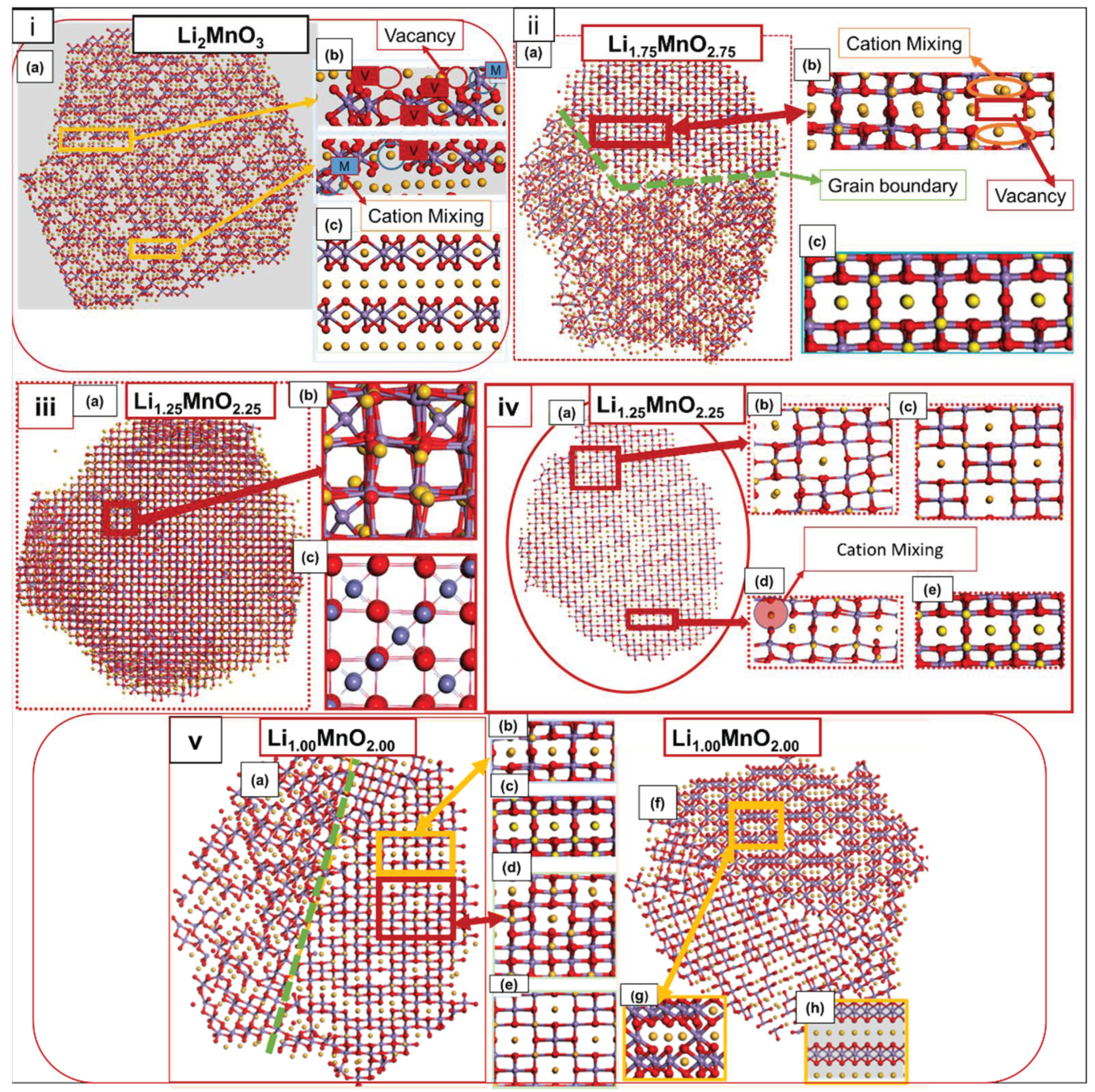 Materials 15 05687 g005 550