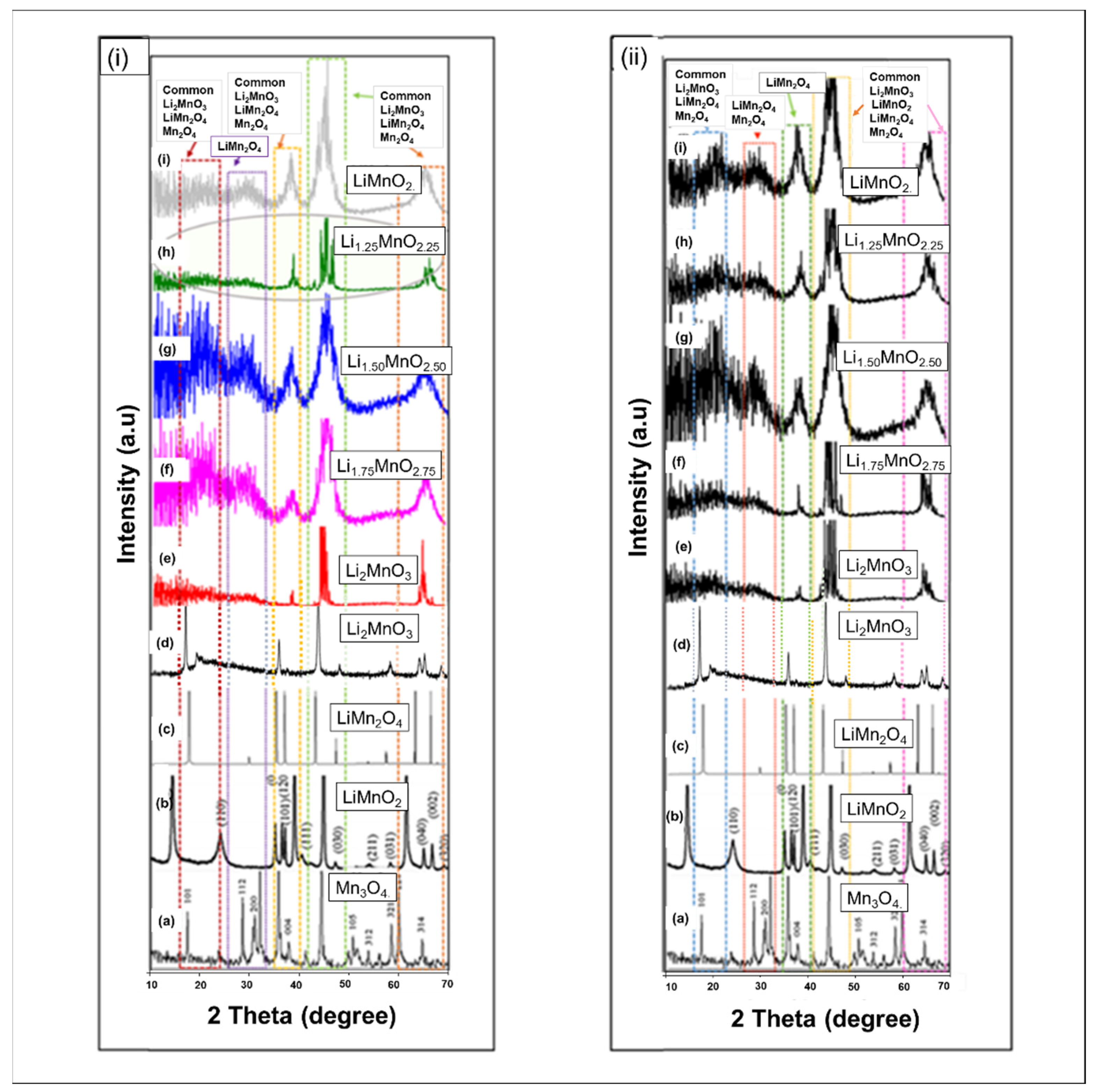 Materials 15 05687 g006 550