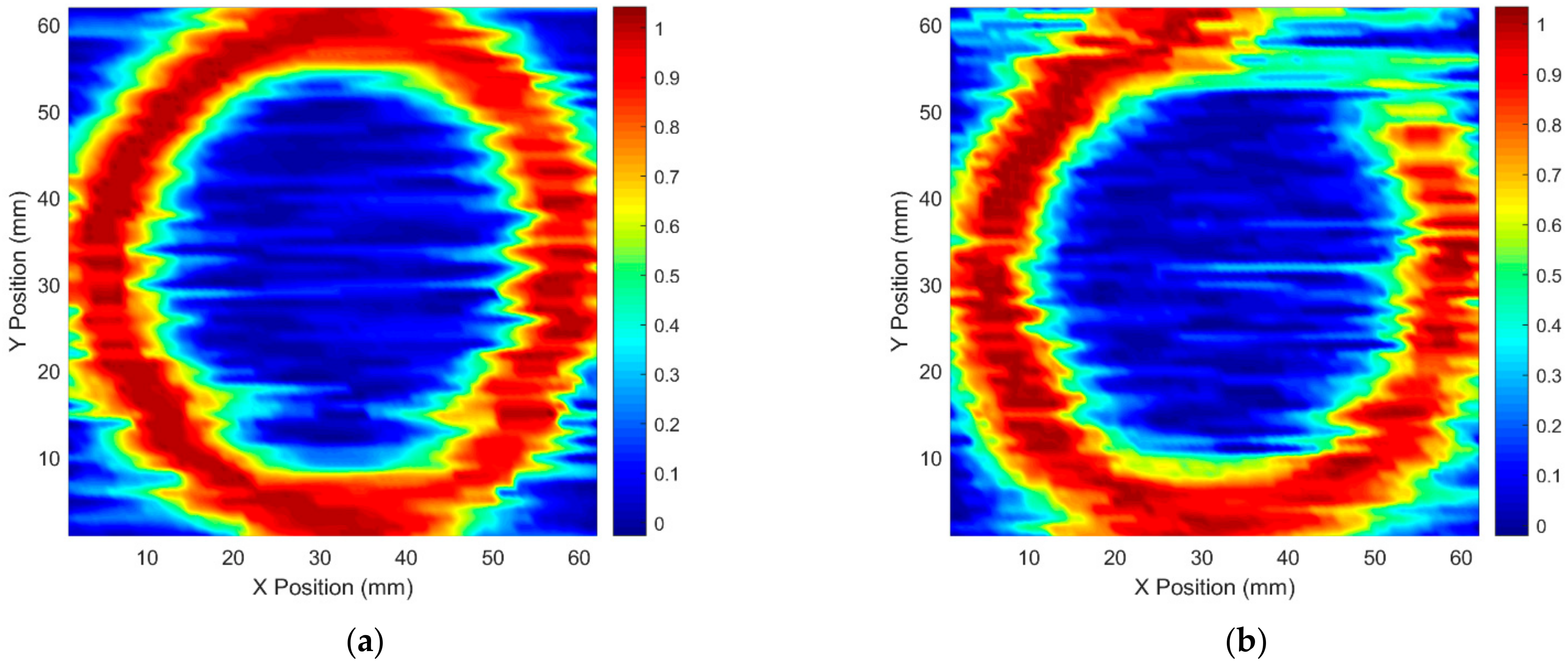 Materials 15 05689 g012 550