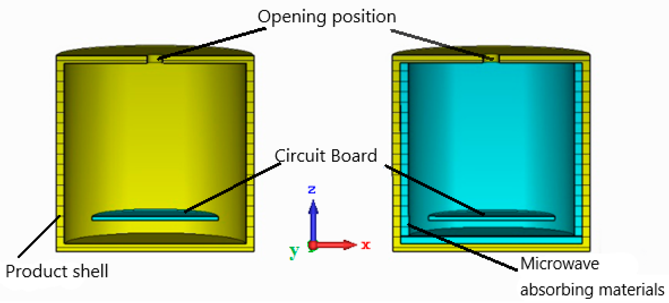 Materials 15 05690 g006 550