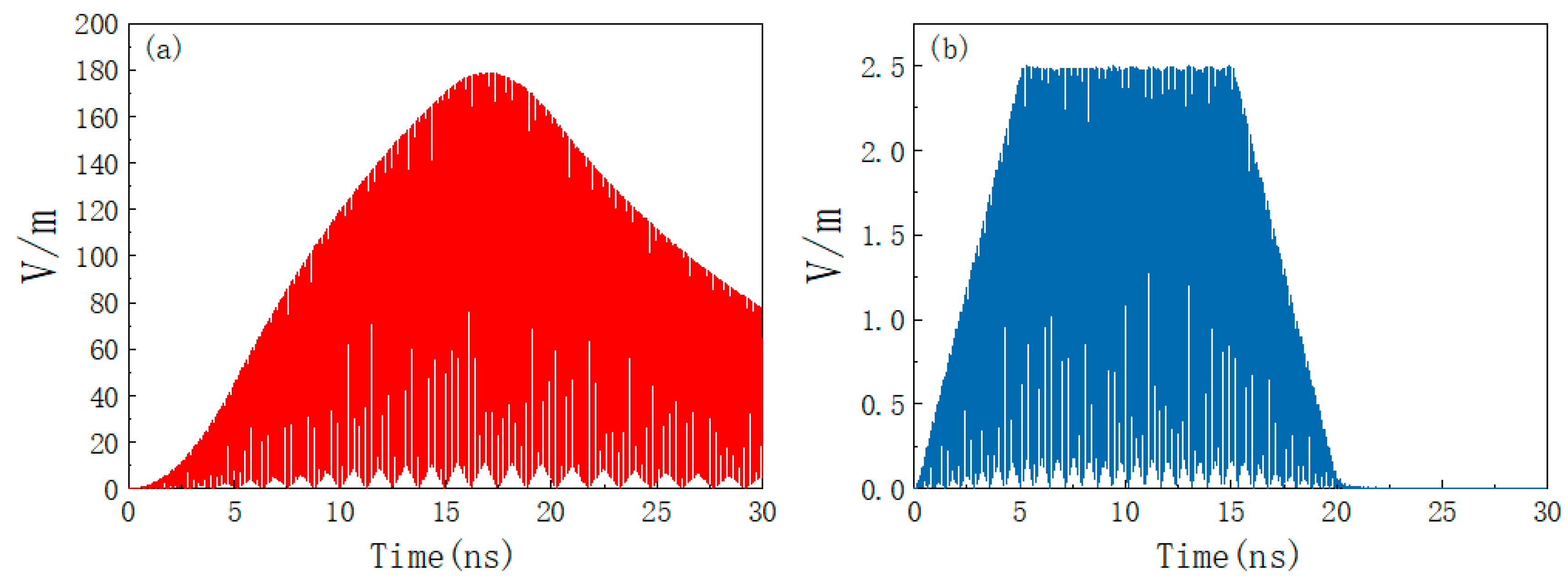 Materials 15 05690 g009 550