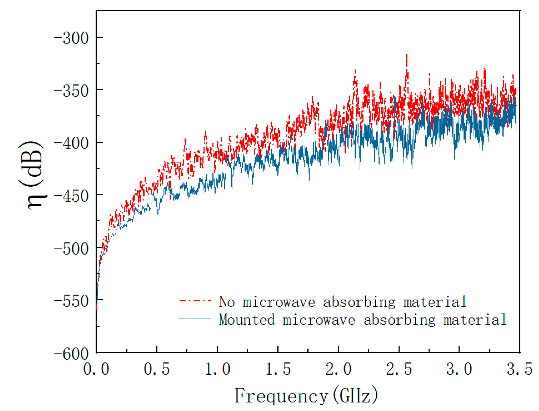 Materials 15 05690 g014 550
