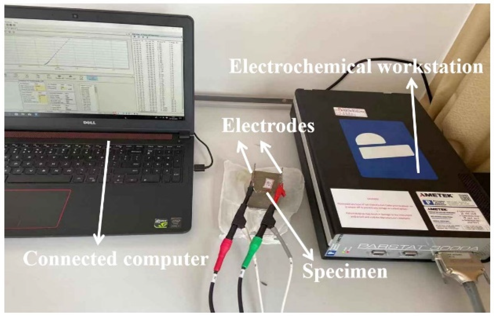 Materials 15 05692 g003 550