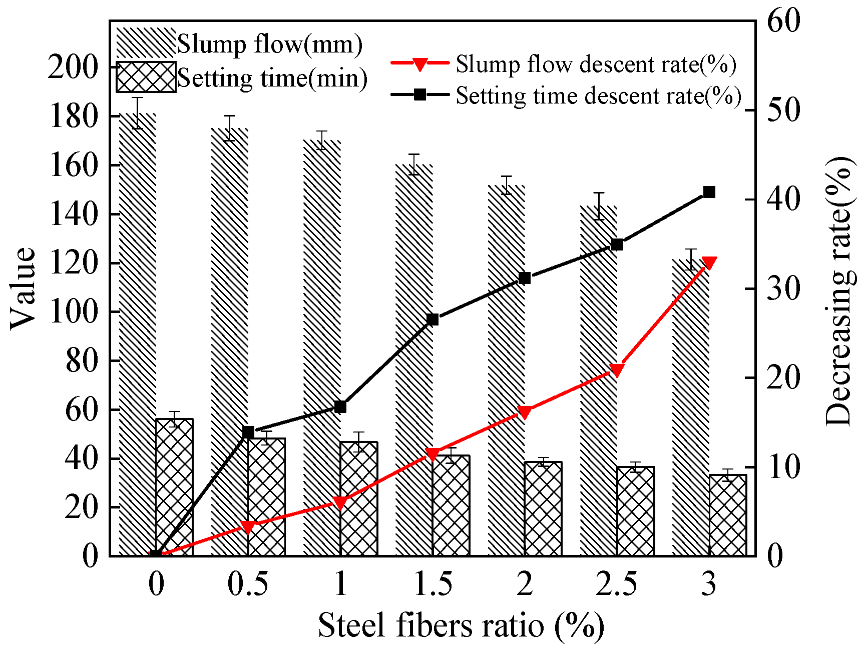 Materials 15 05692 g006 550