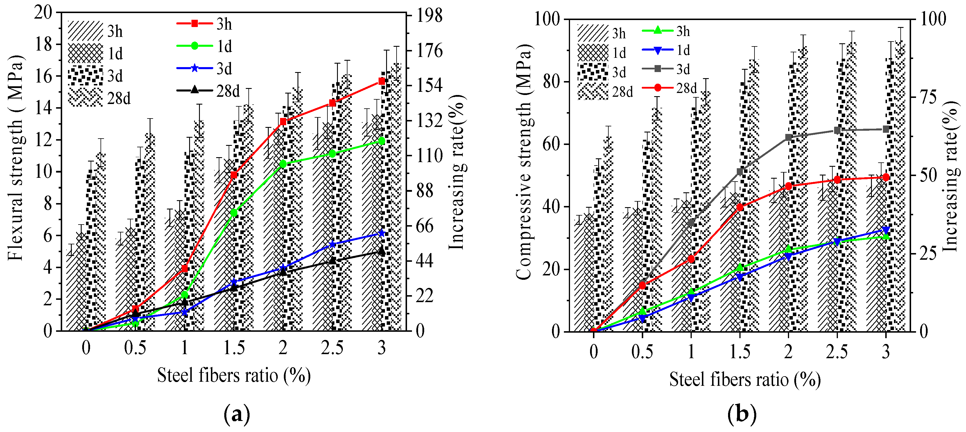 Materials 15 05692 g007 550