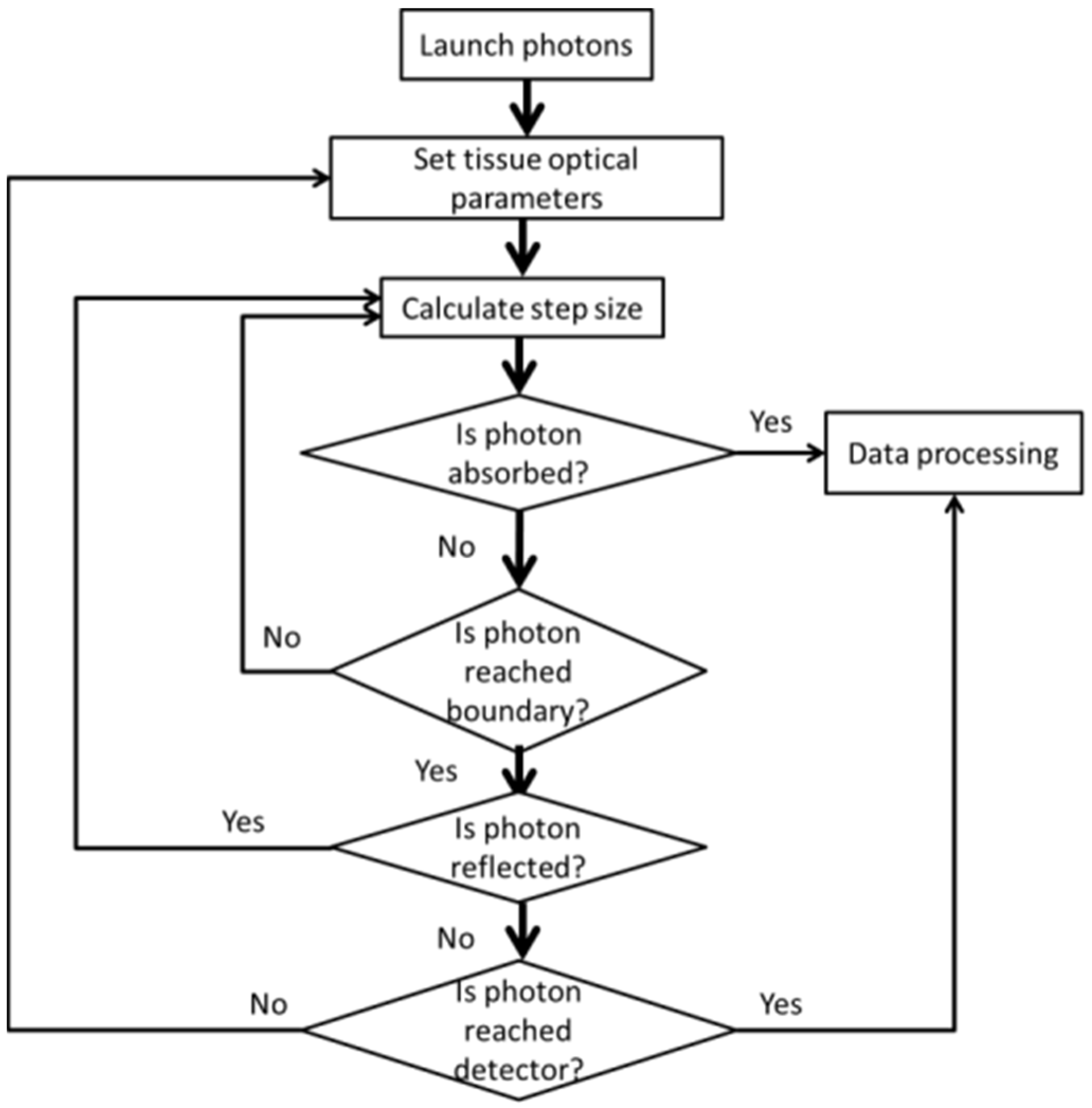 Materials 15 05696 g005