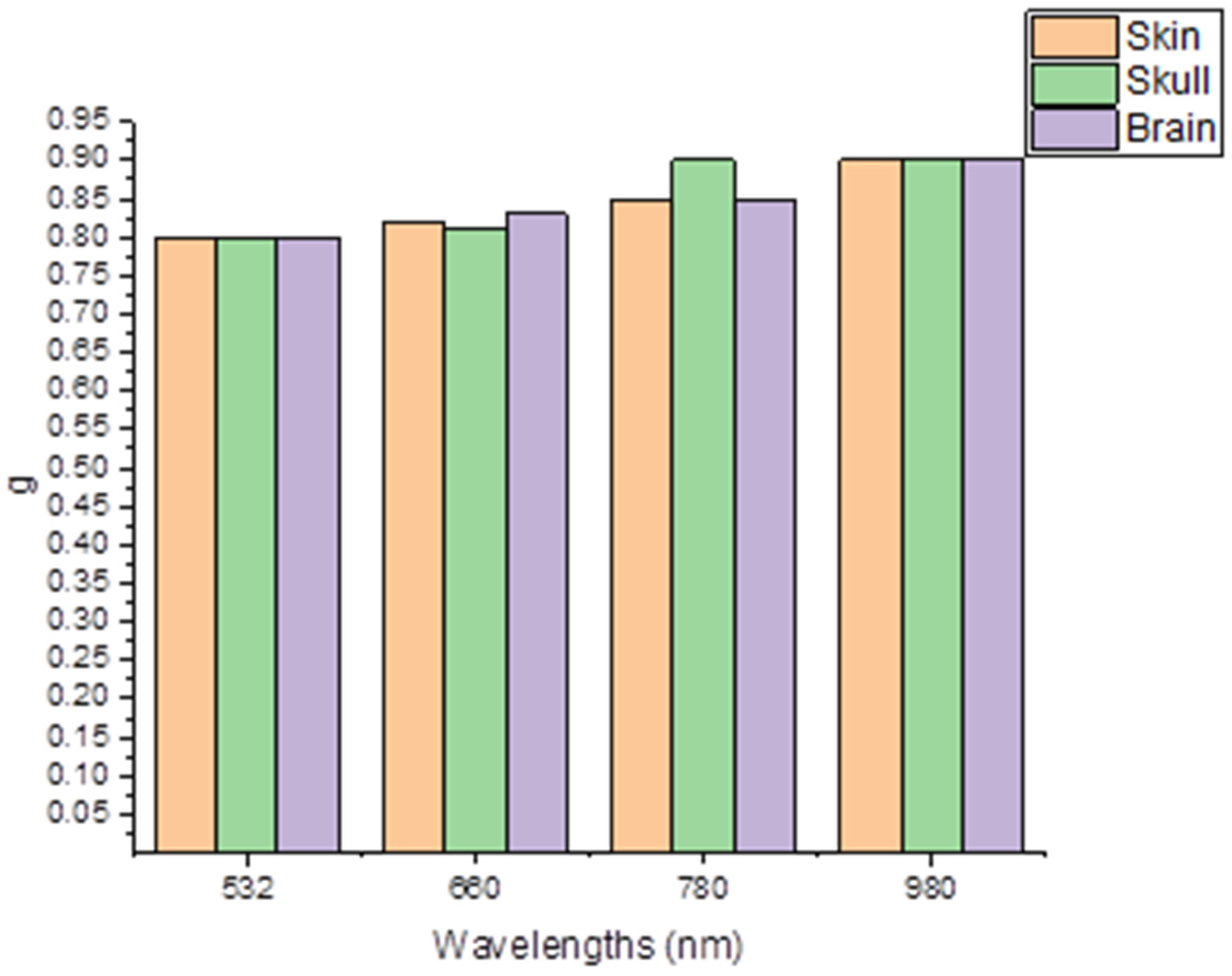 Materials 15 05696 g011
