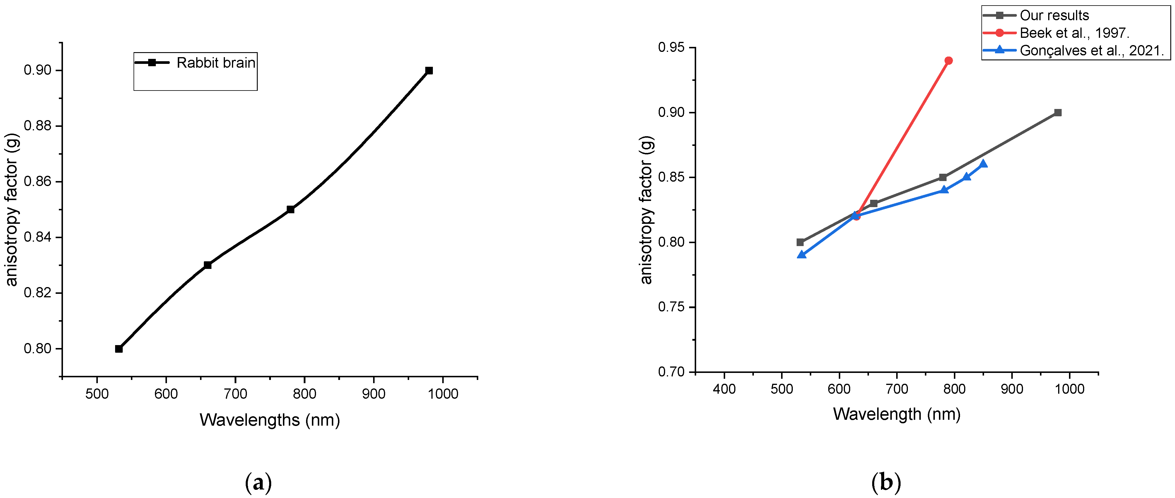 Materials 15 05696 g012
