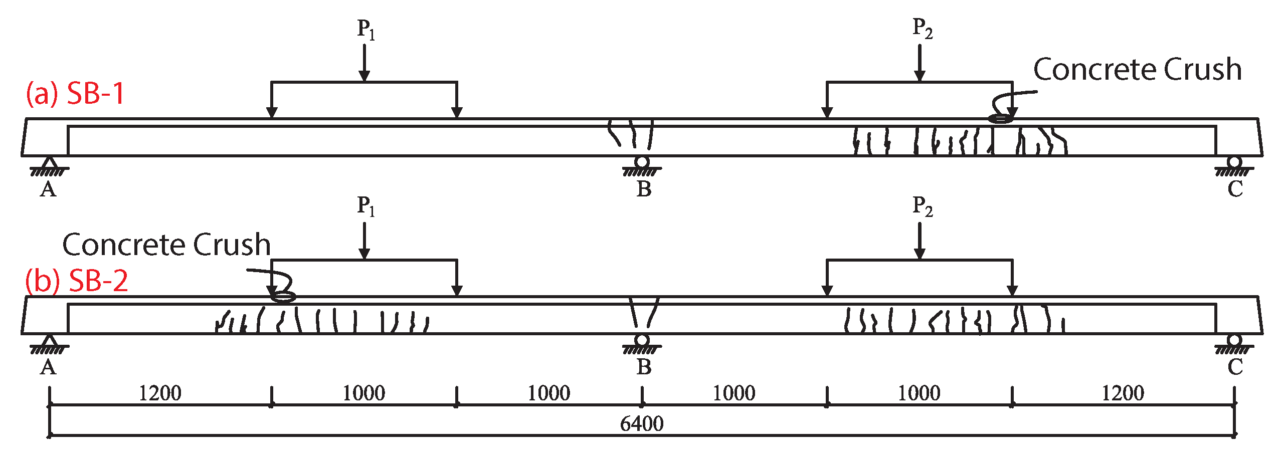 Materials 15 05697 g003