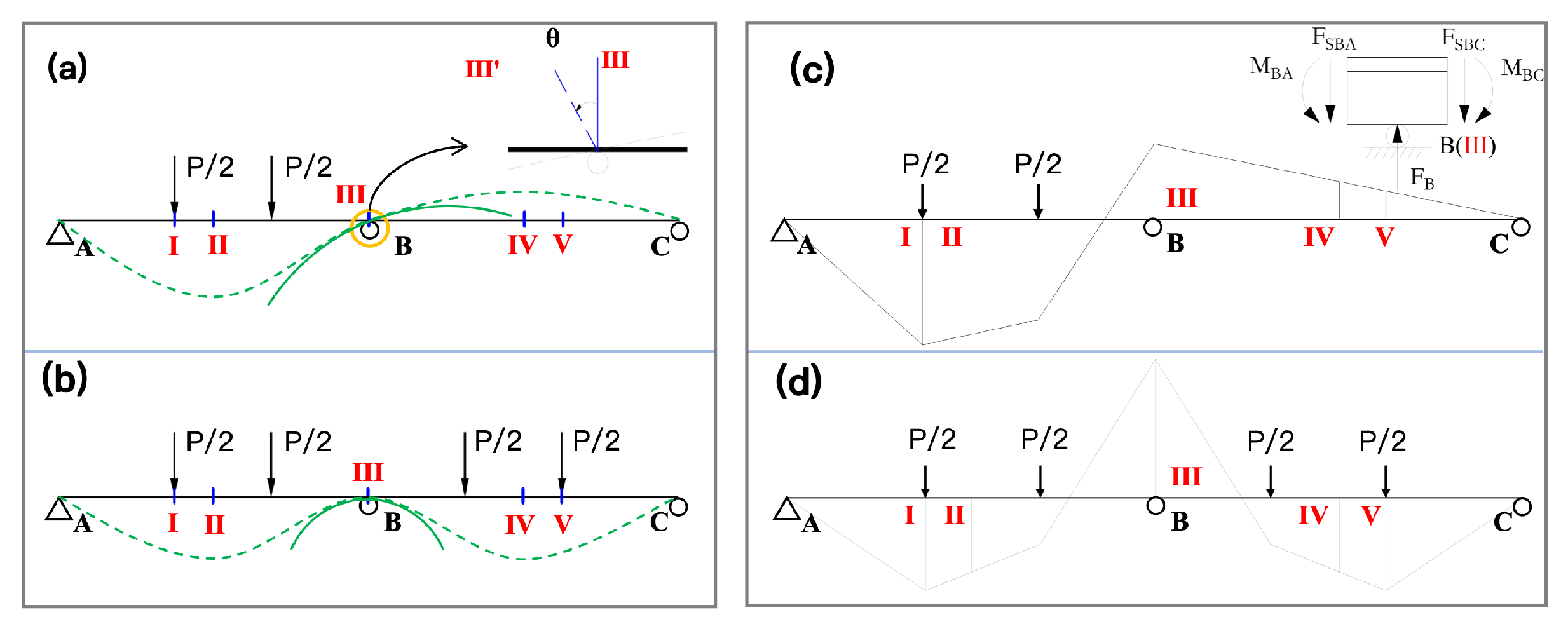 Materials 15 05697 g006