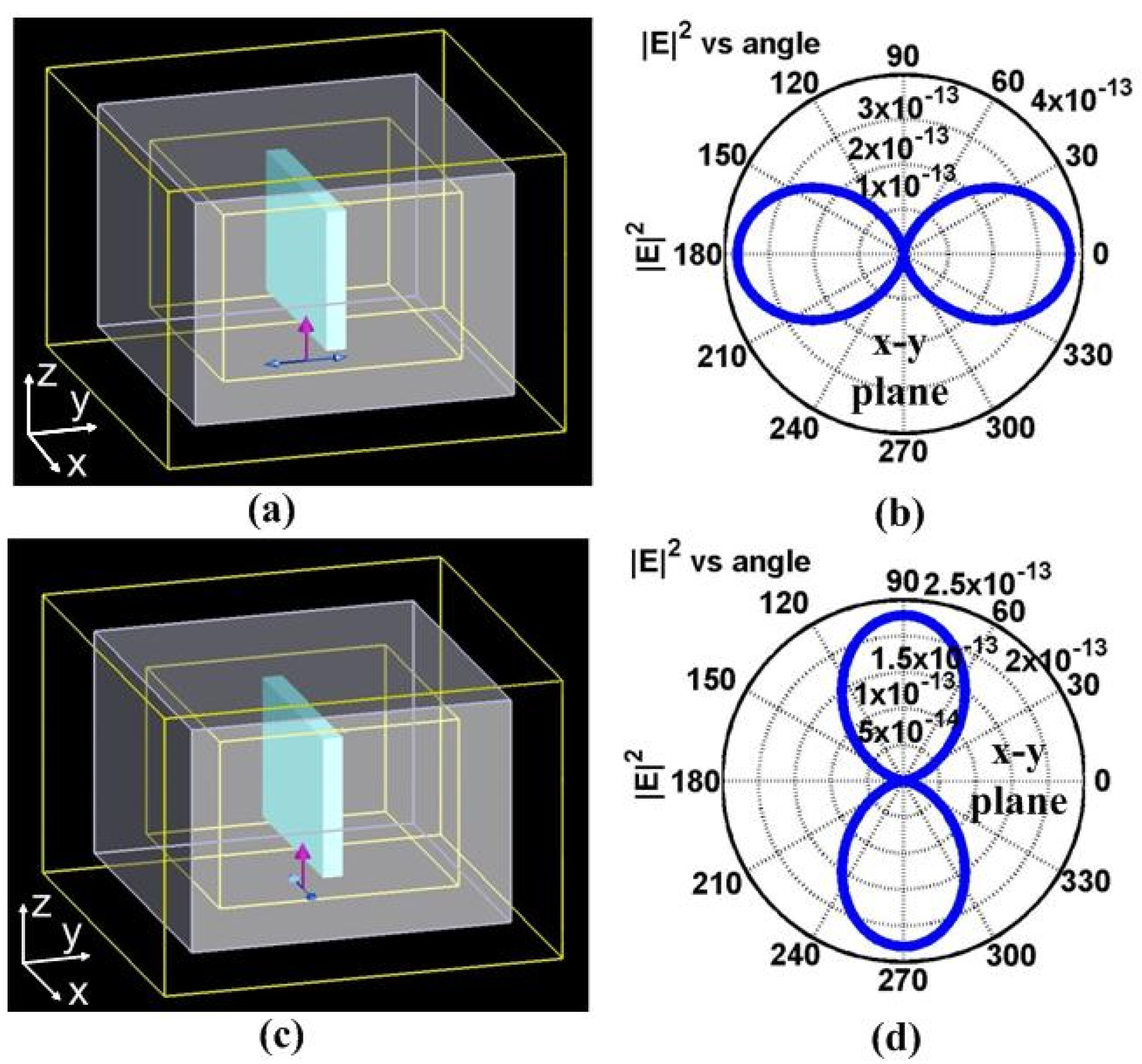 Materials 15 05698 g003