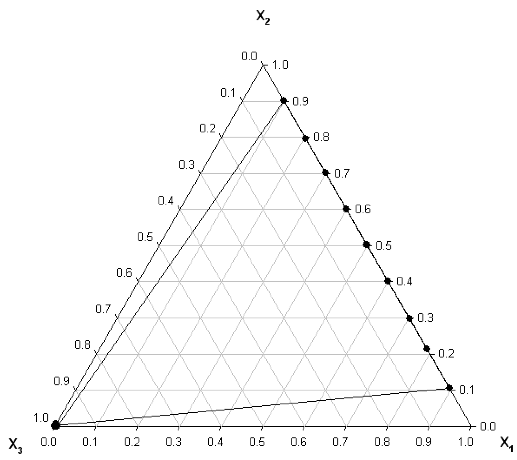 Materials 15 05699 g001 Materials 15 05699 g001