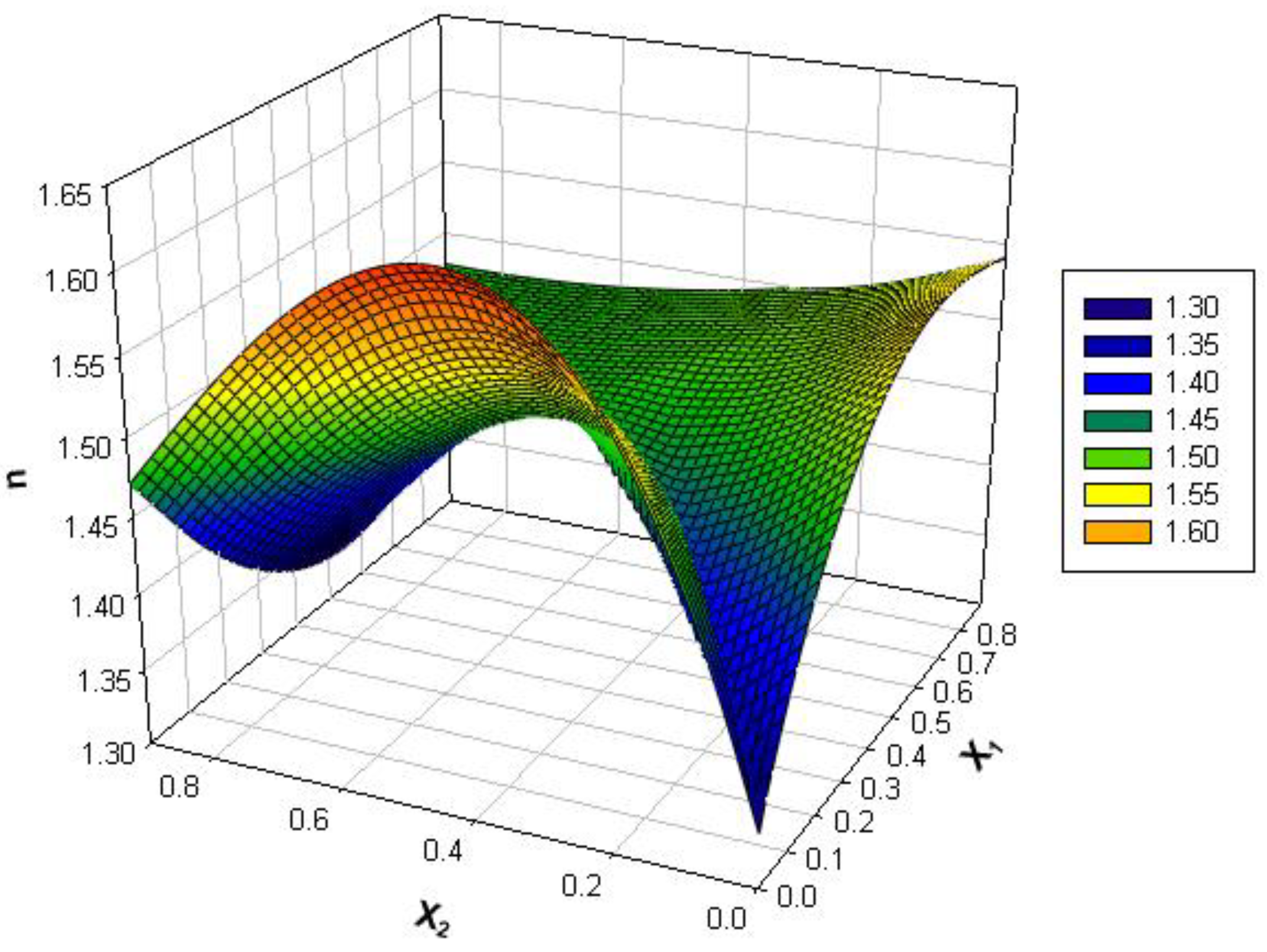 Materials 15 05699 g004 Materials 15 05699 g004
