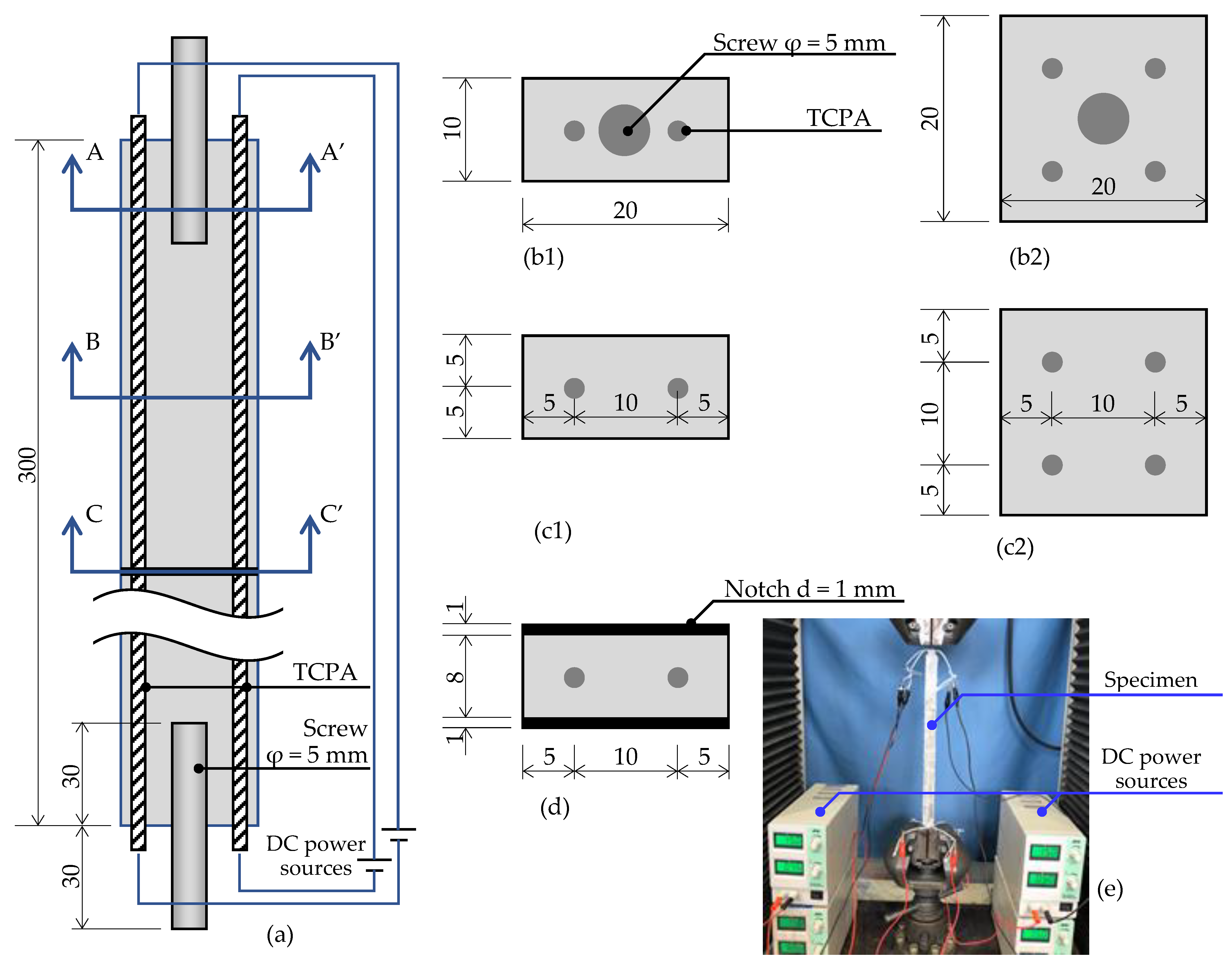 Materials 15 05701 g003 550