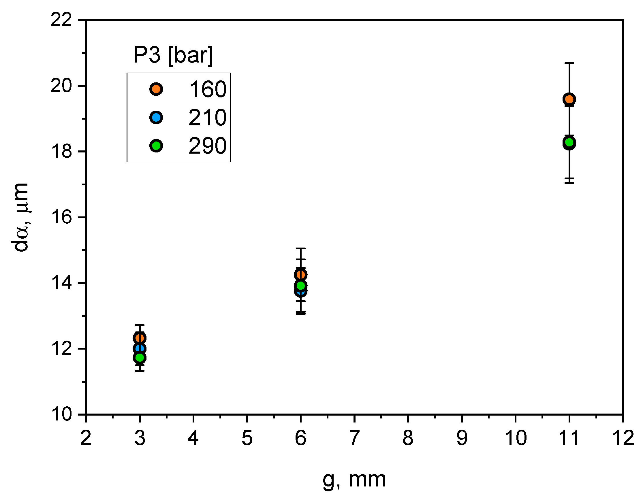 Materials 15 05702 g010 550