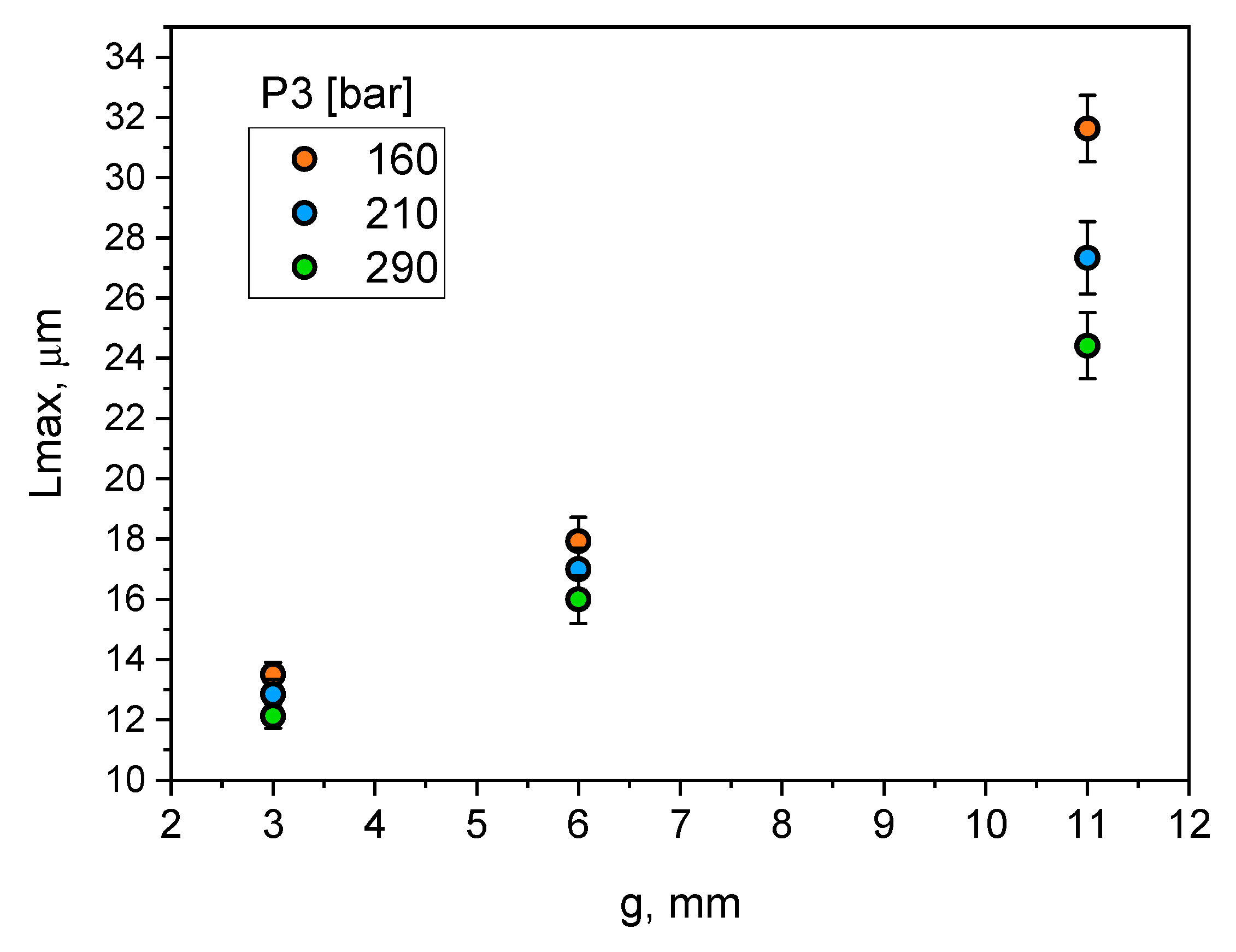 Materials 15 05702 g012 550
