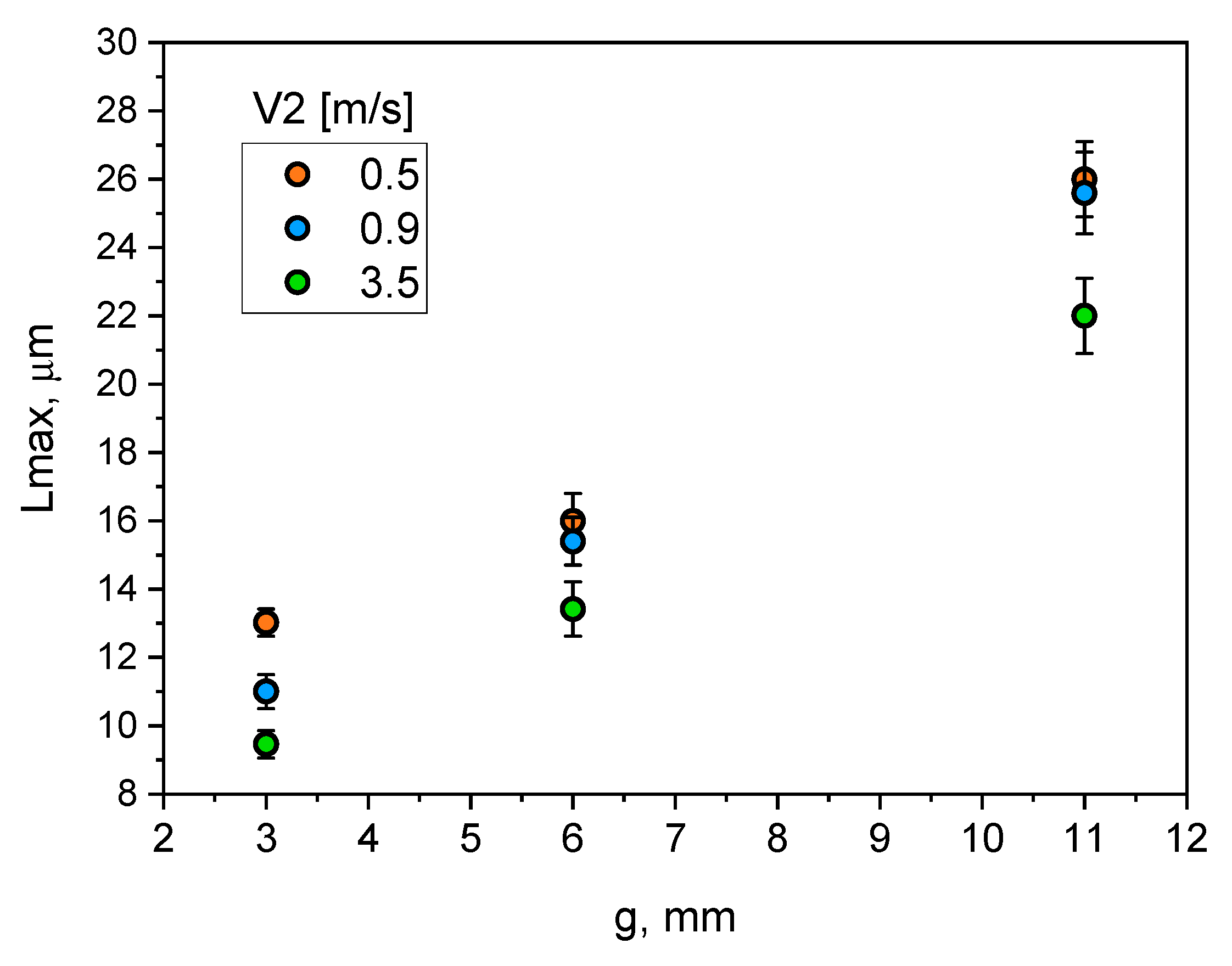 Materials 15 05702 g013 550