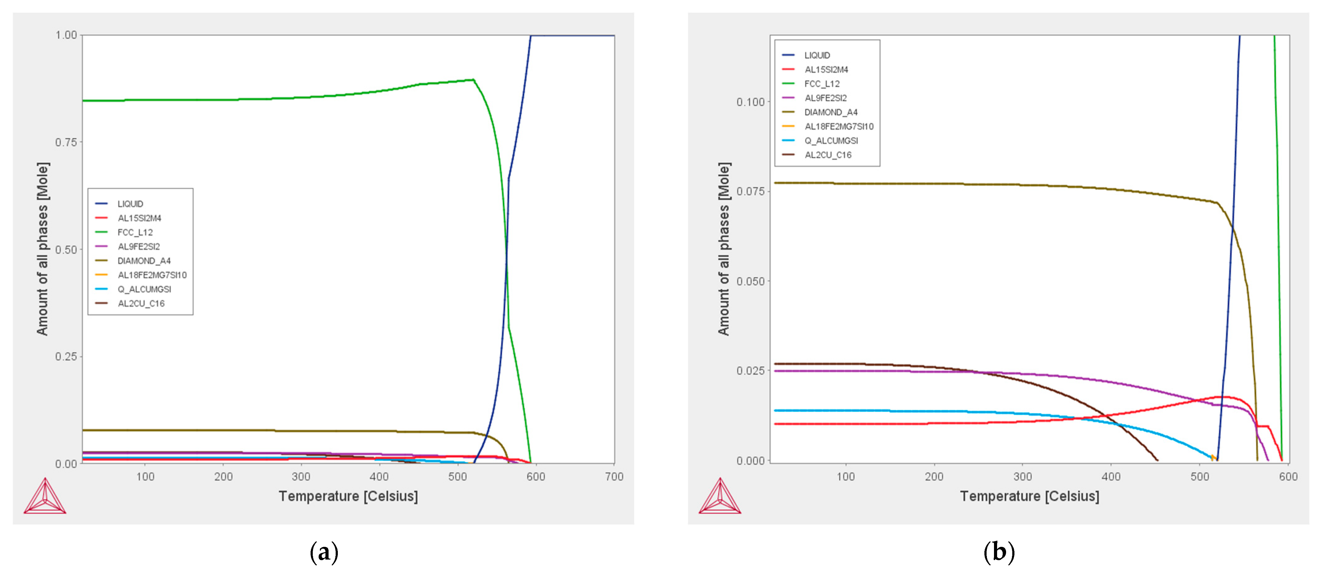 Materials 15 05702 g015 550