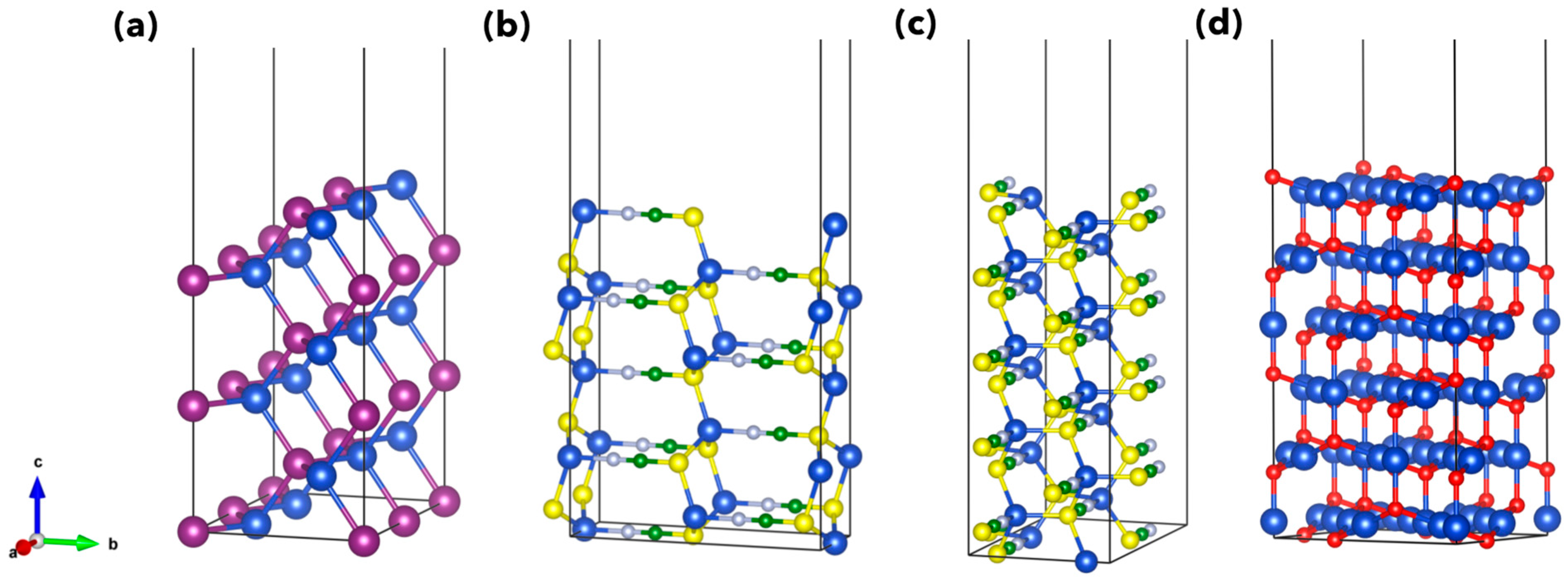 Materials 15 05703 g003 550