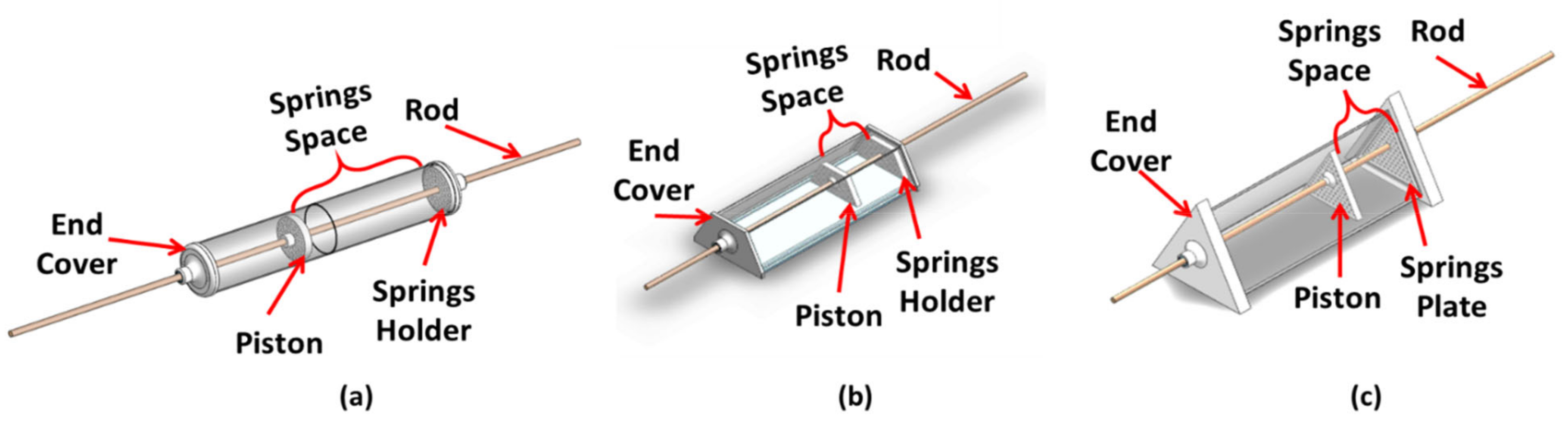 Materials 15 05704 g003 550