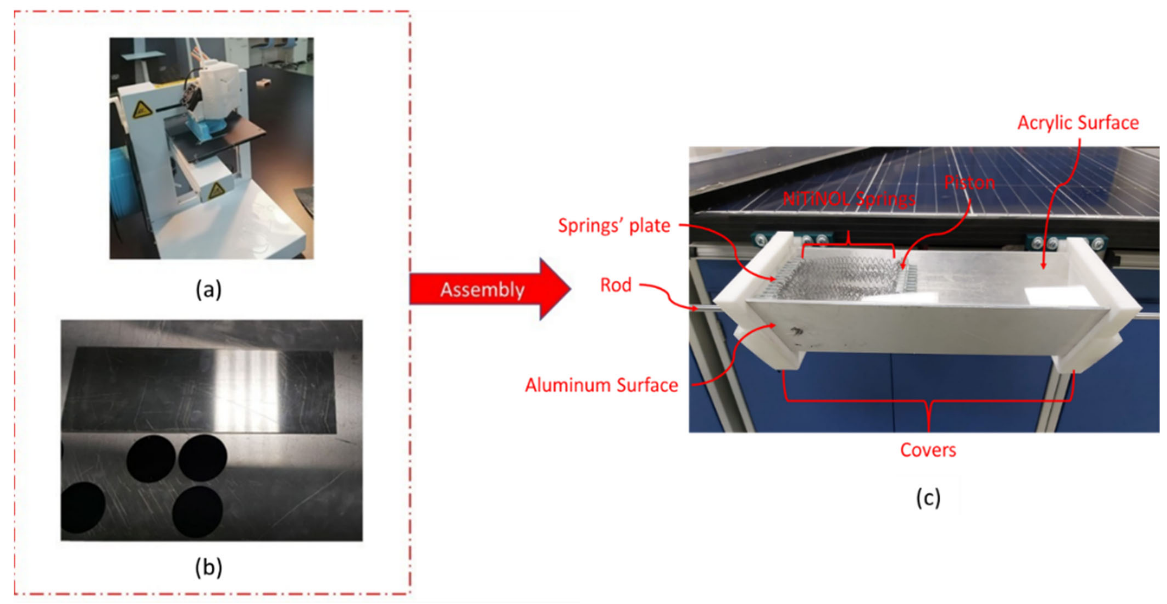 Materials 15 05704 g006 550