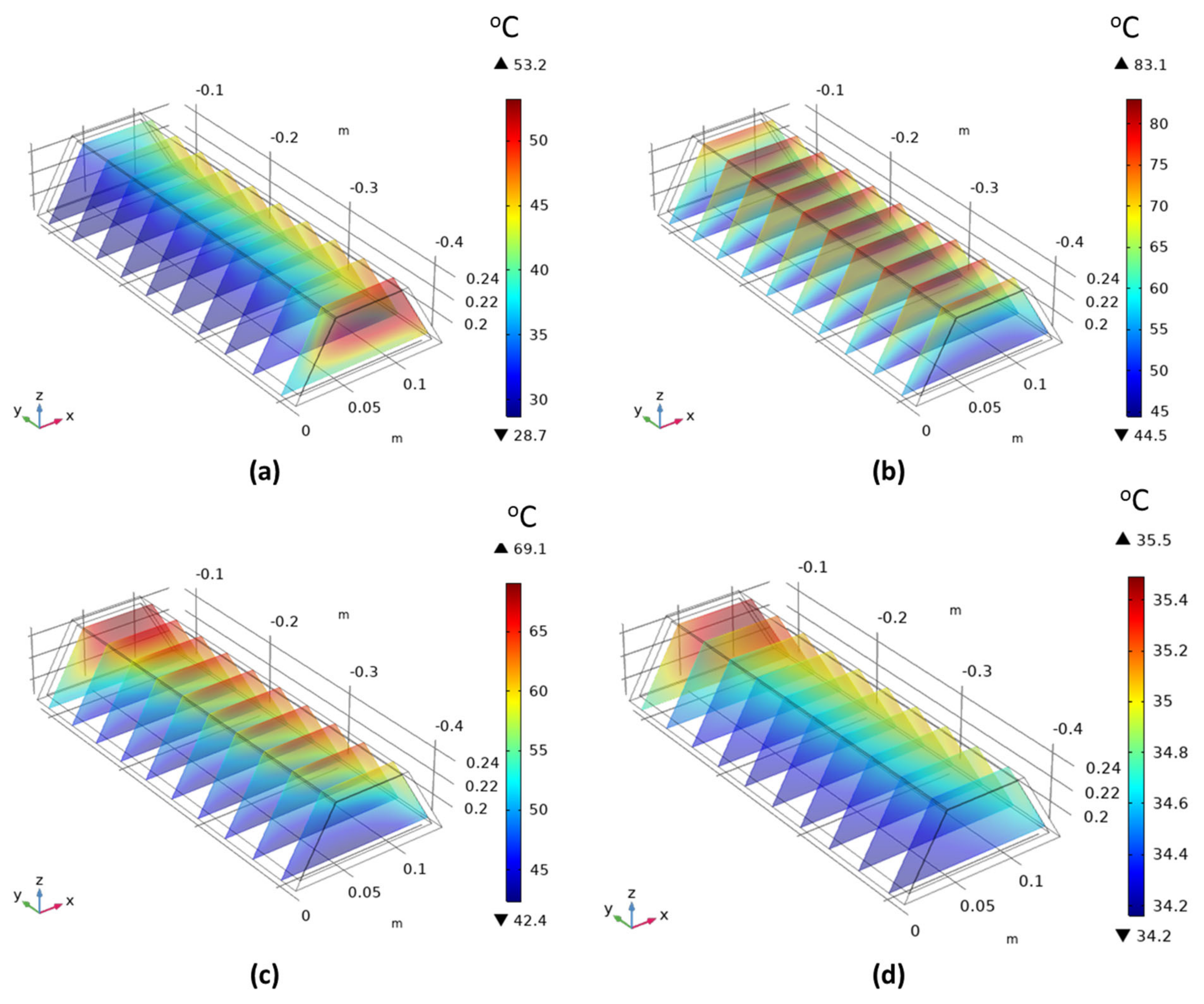 Materials 15 05704 g011 550