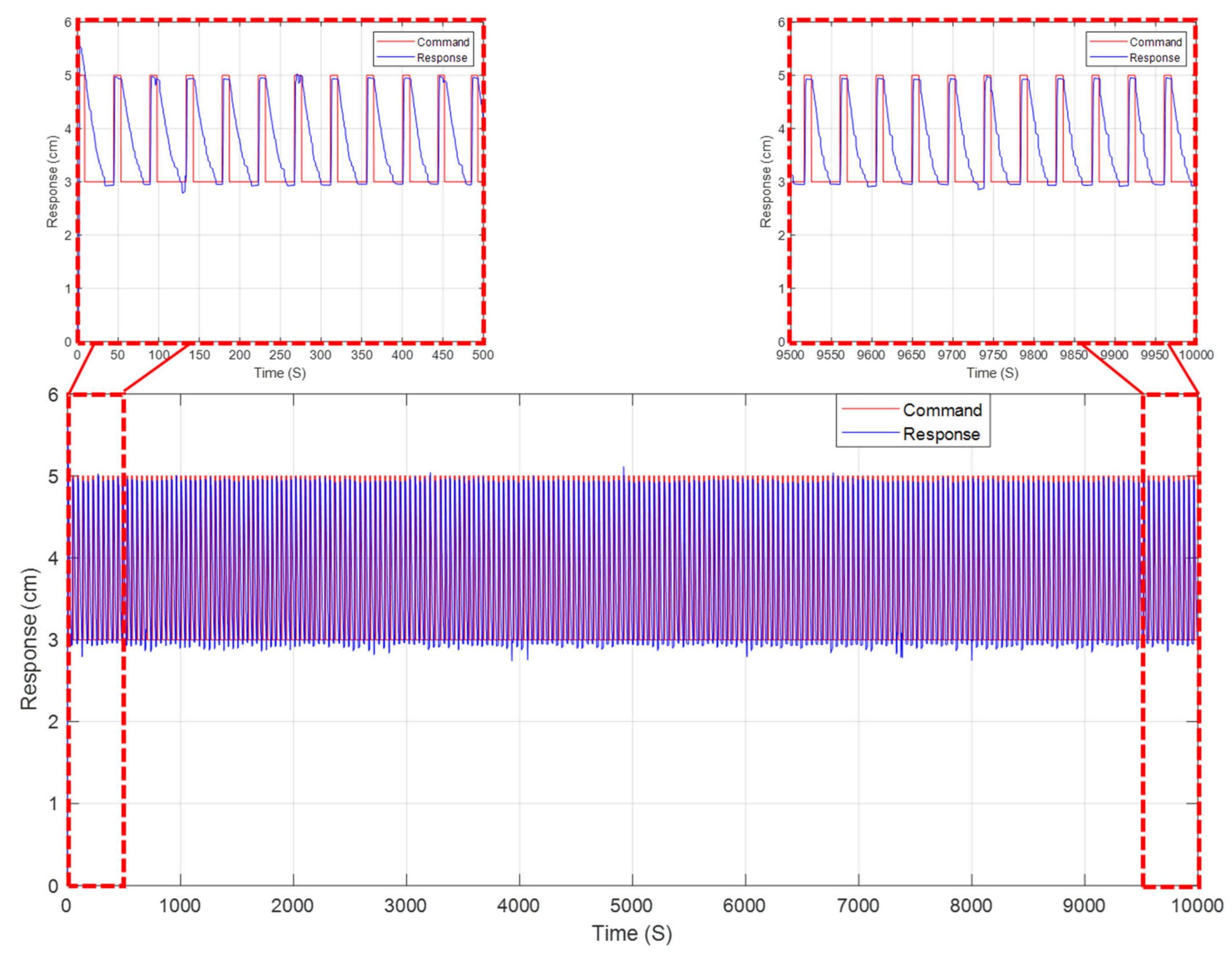 Materials 15 05704 g016 550