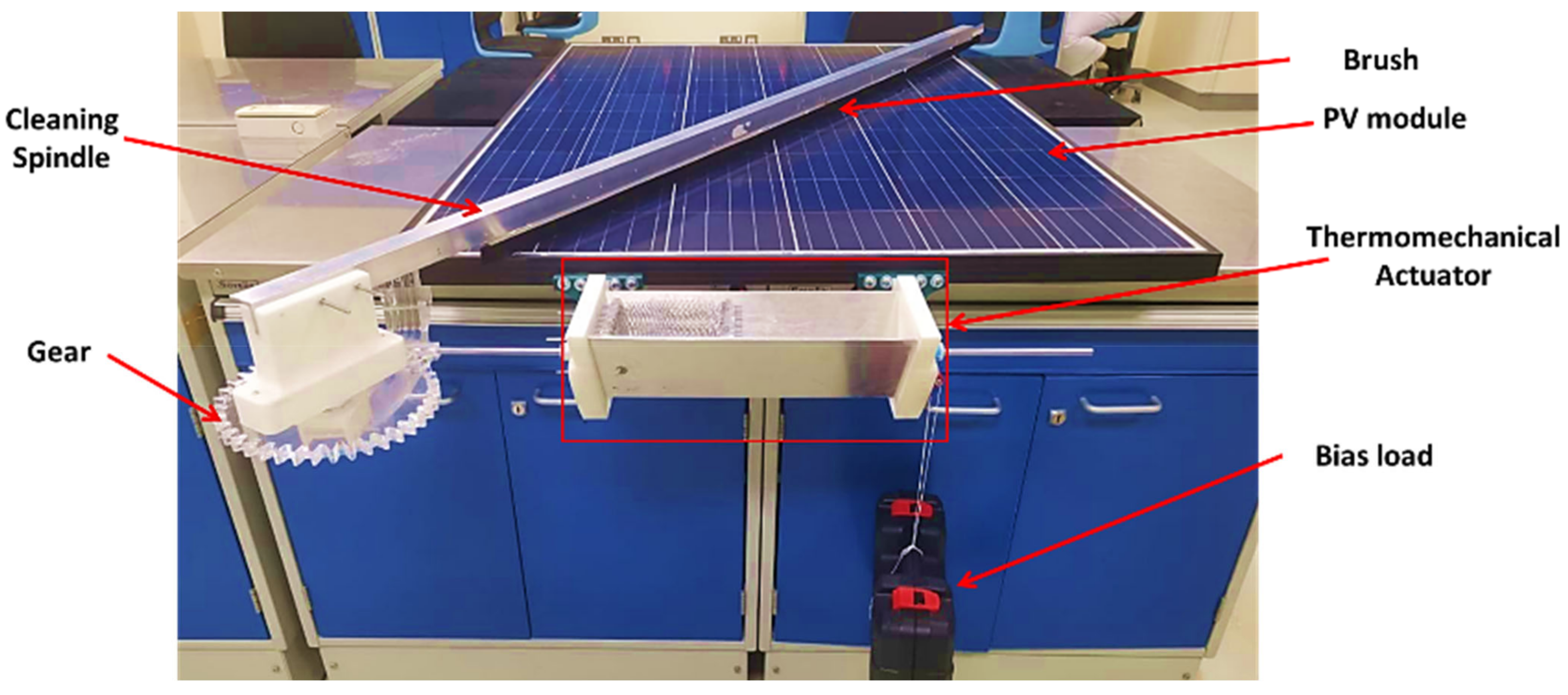 Materials 15 05704 g018 550