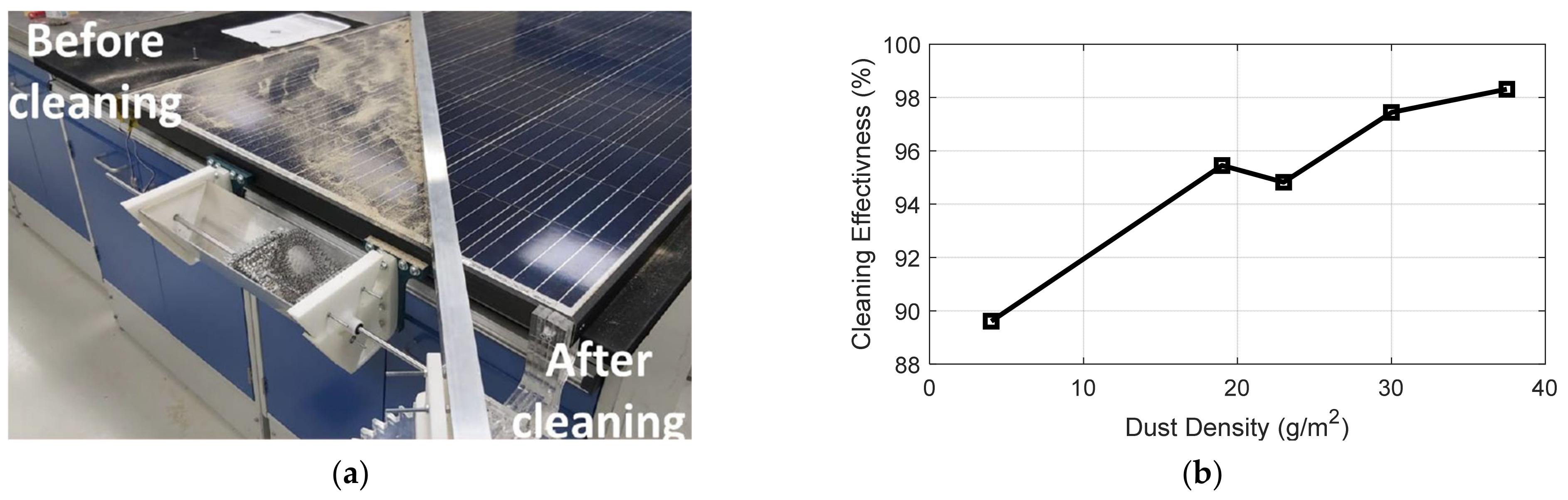 Materials 15 05704 g019 550