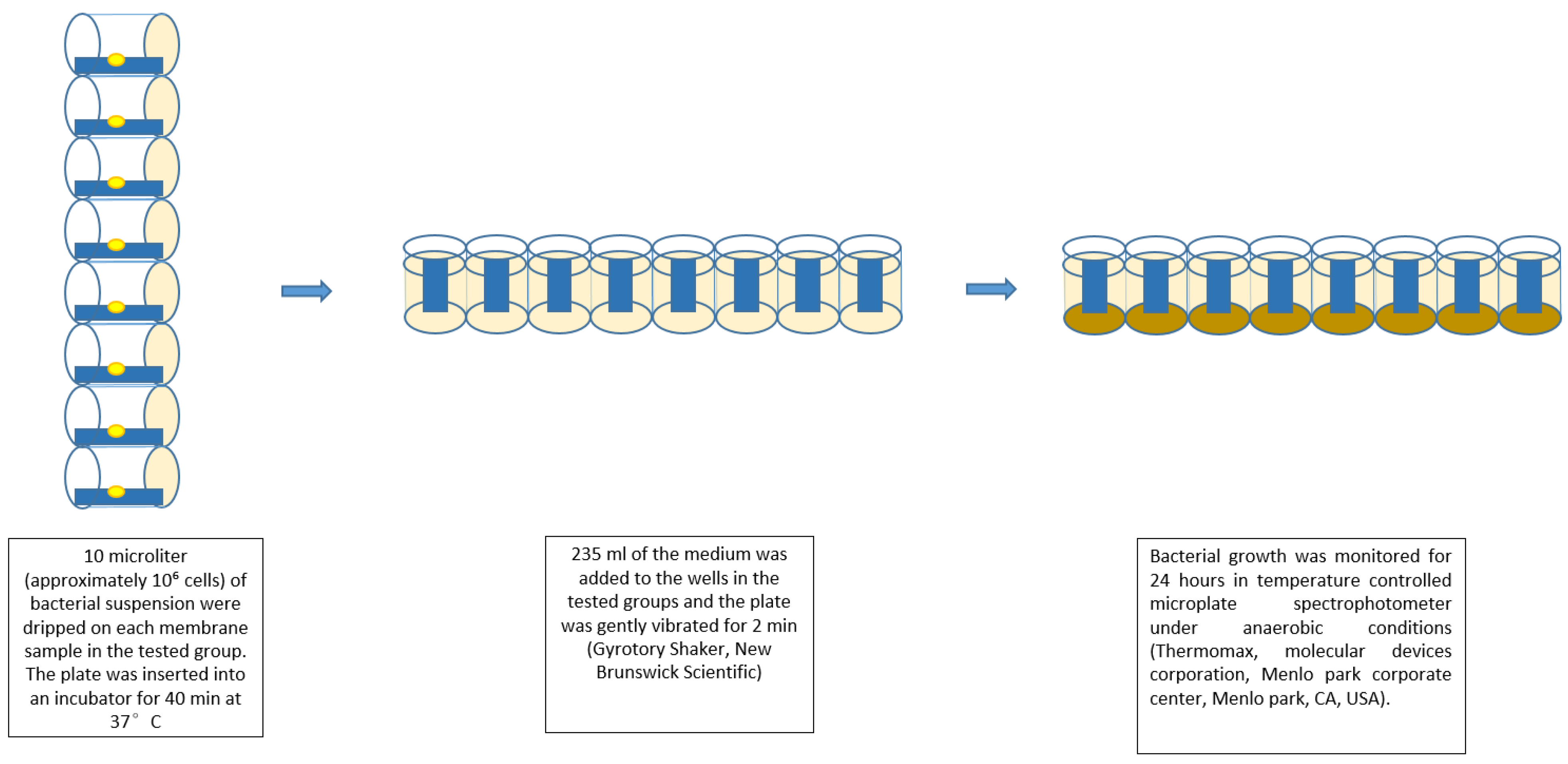 Materials 15 05705 g001