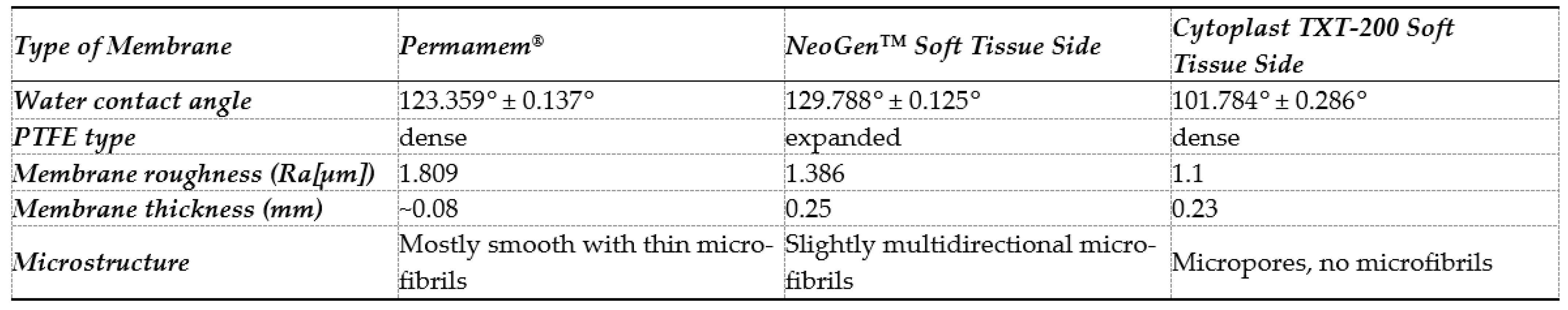 Materials 15 05705 g002