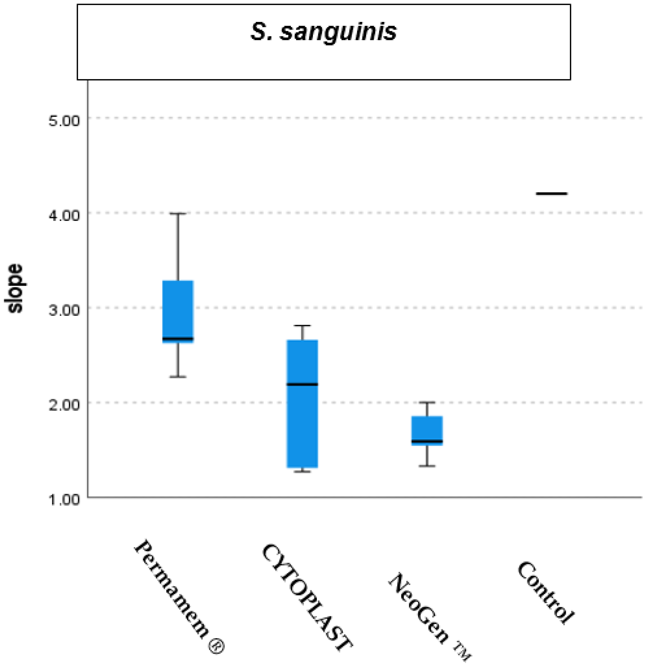 Materials 15 05705 g008