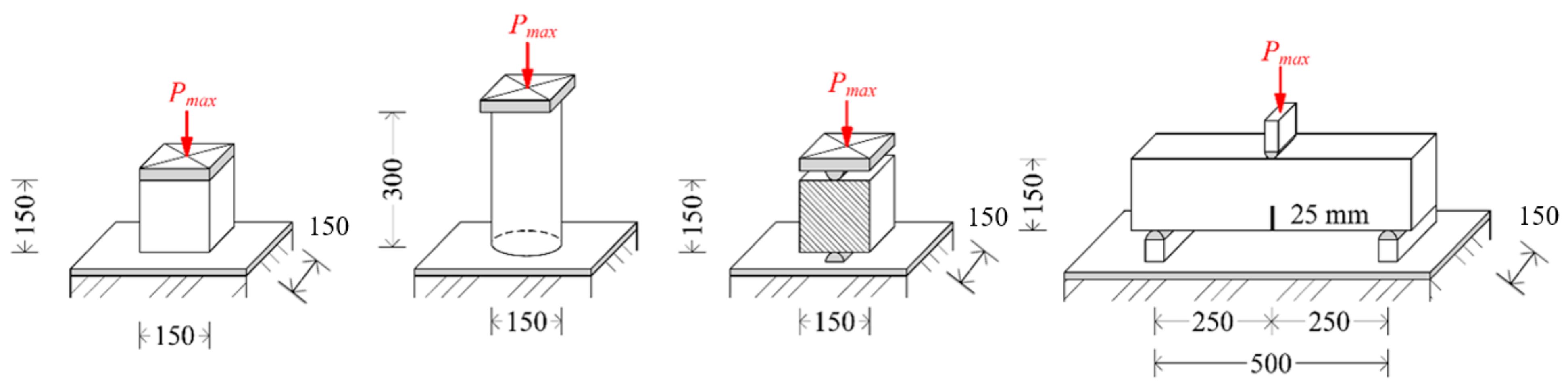 Materials 15 05707 g004 Materials 15 05707 g004