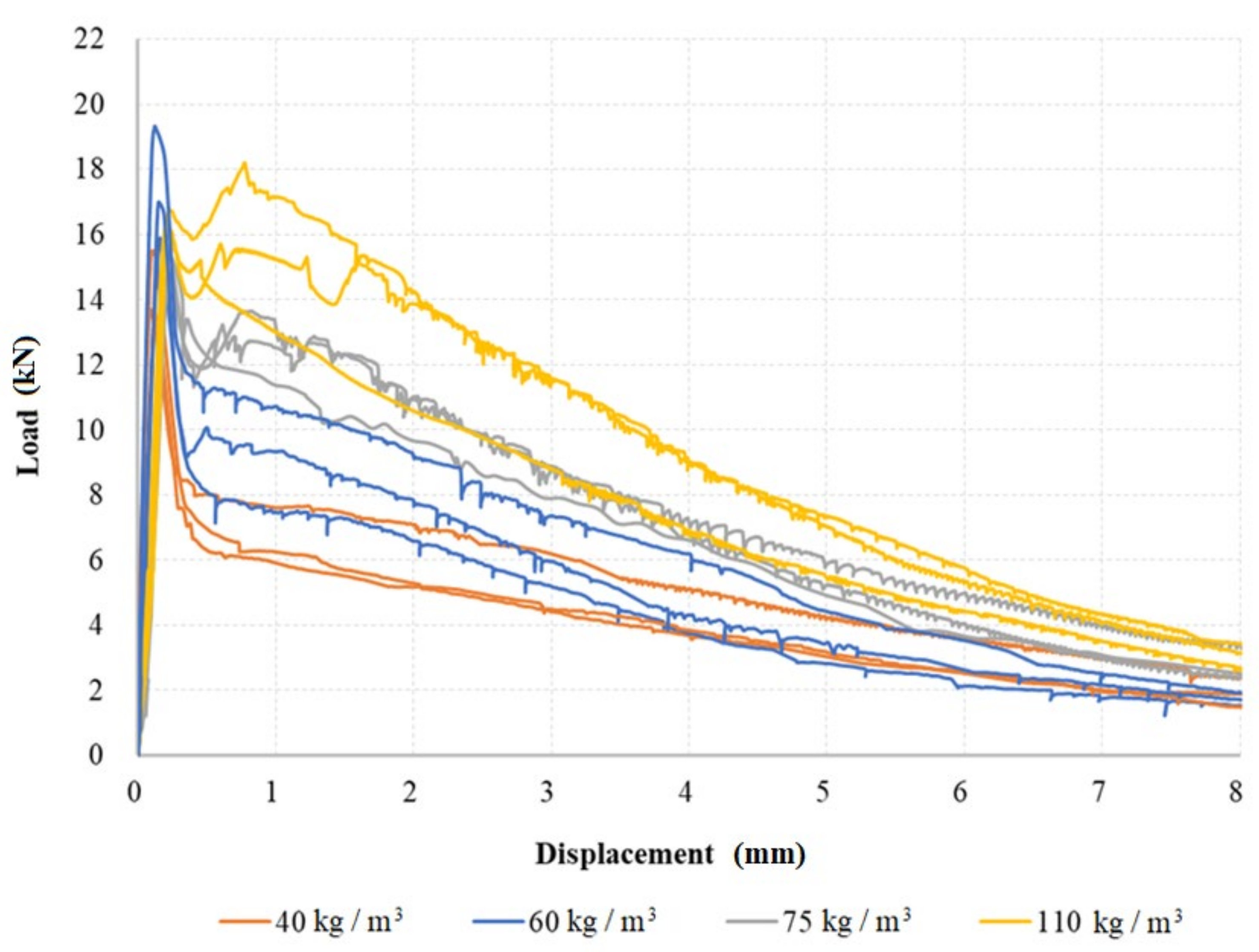 Materials 15 05707 g007 Materials 15 05707 g007