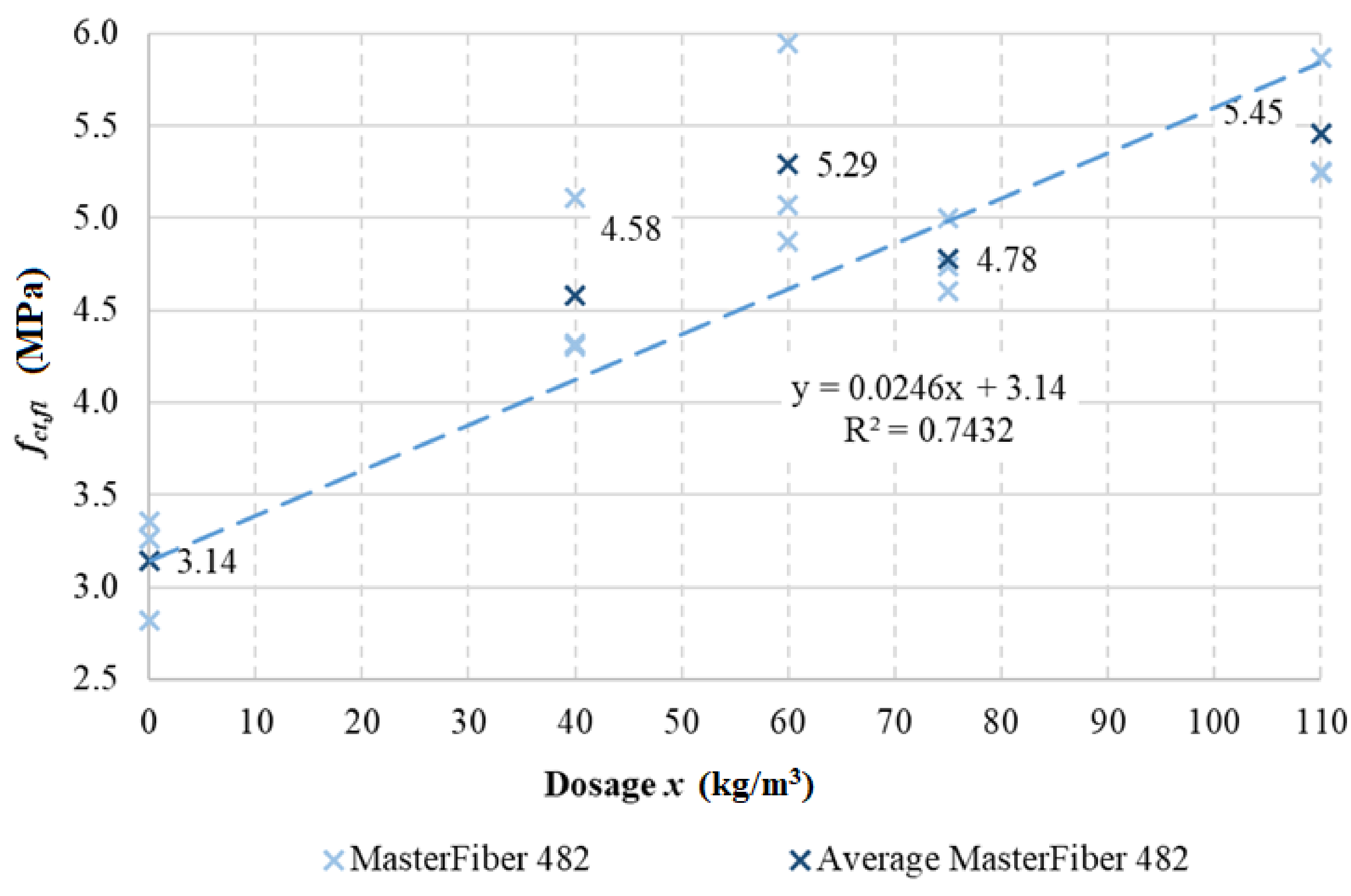 Materials 15 05707 g008 Materials 15 05707 g008