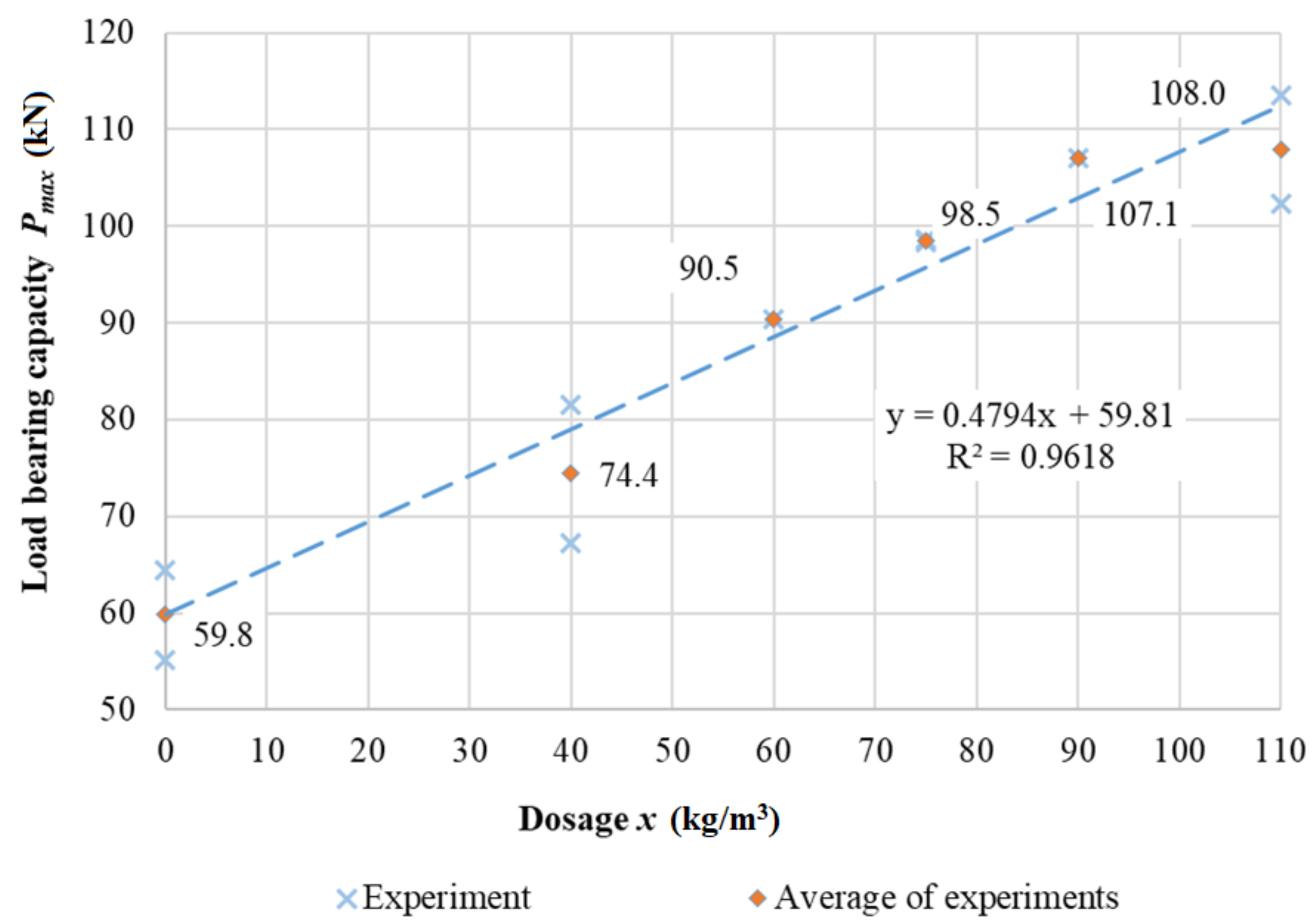 Materials 15 05707 g019 Materials 15 05707 g019