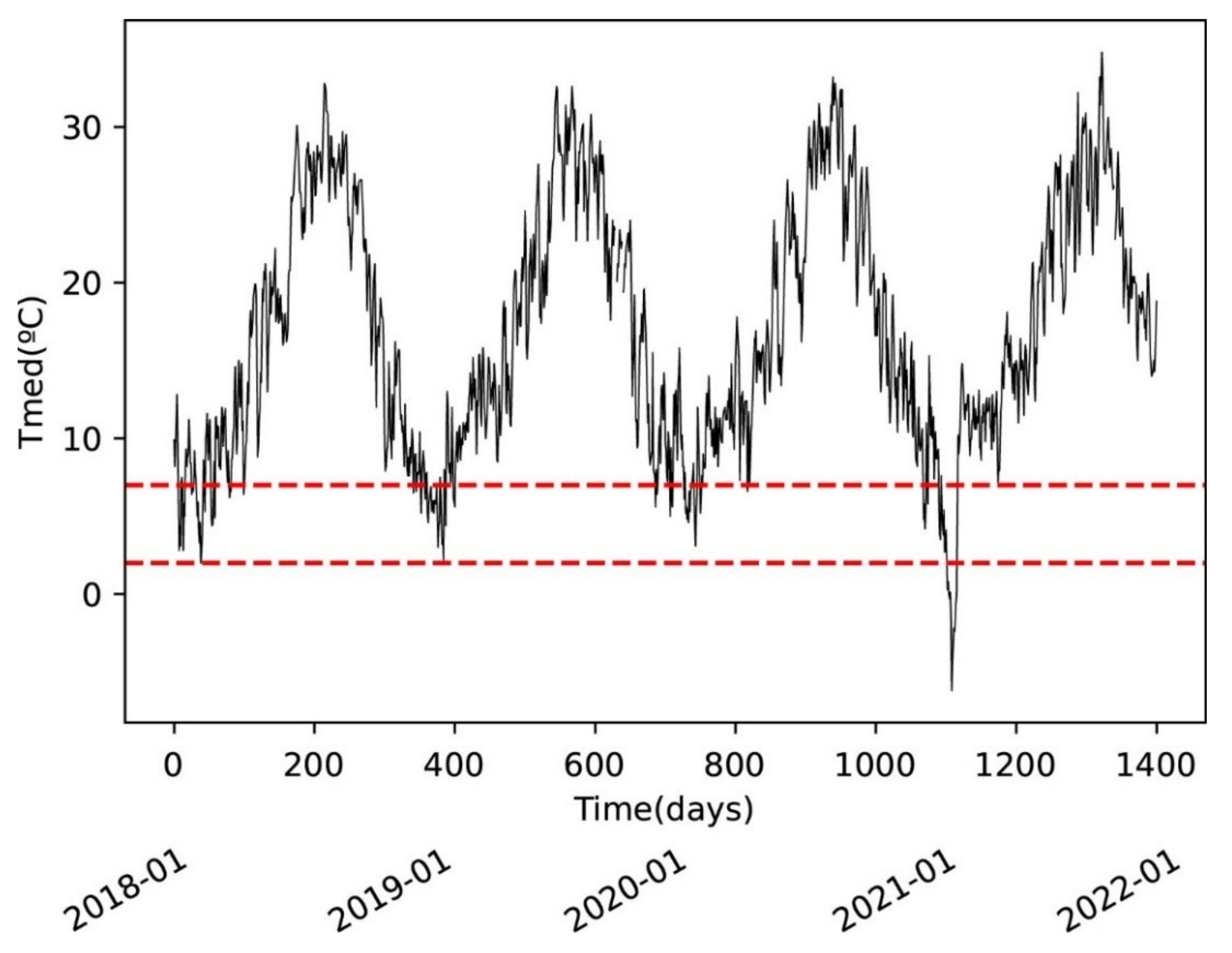 Materials 15 05708 g002 Materials 15 05708 g002