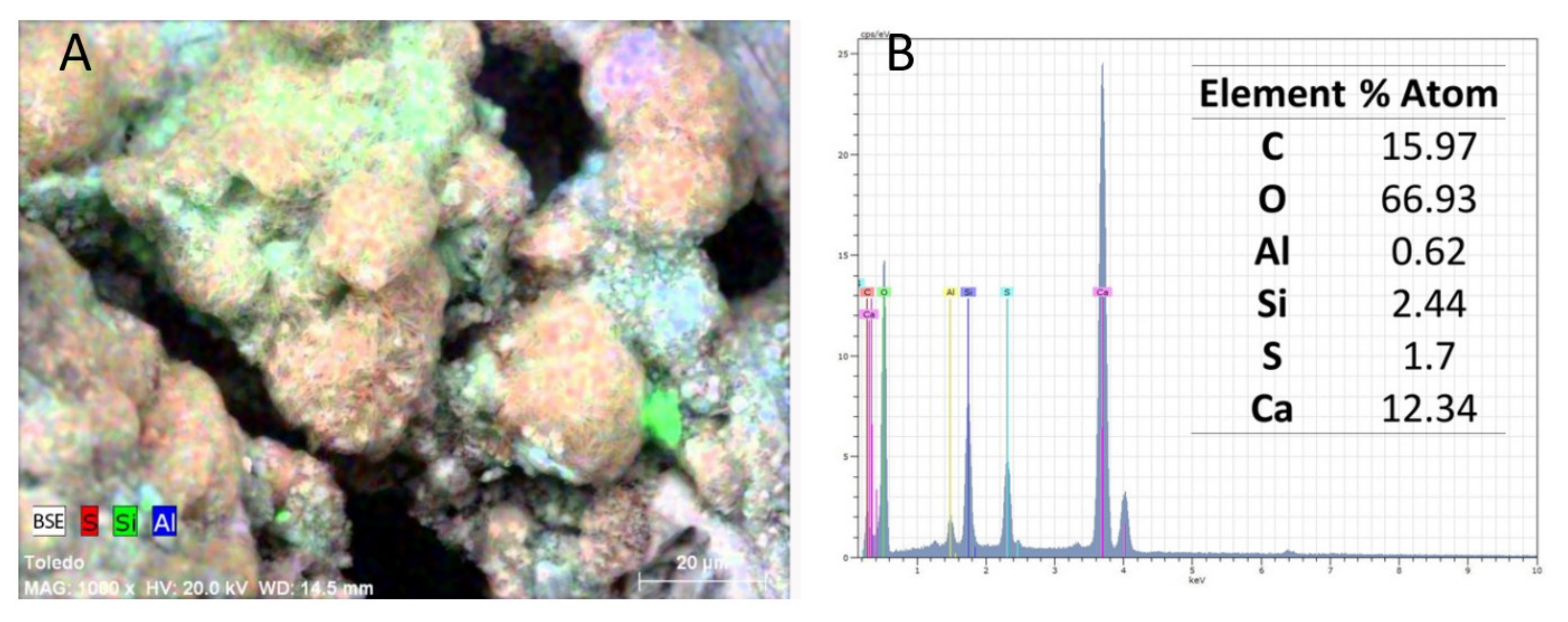 Materials 15 05708 g005 Materials 15 05708 g005