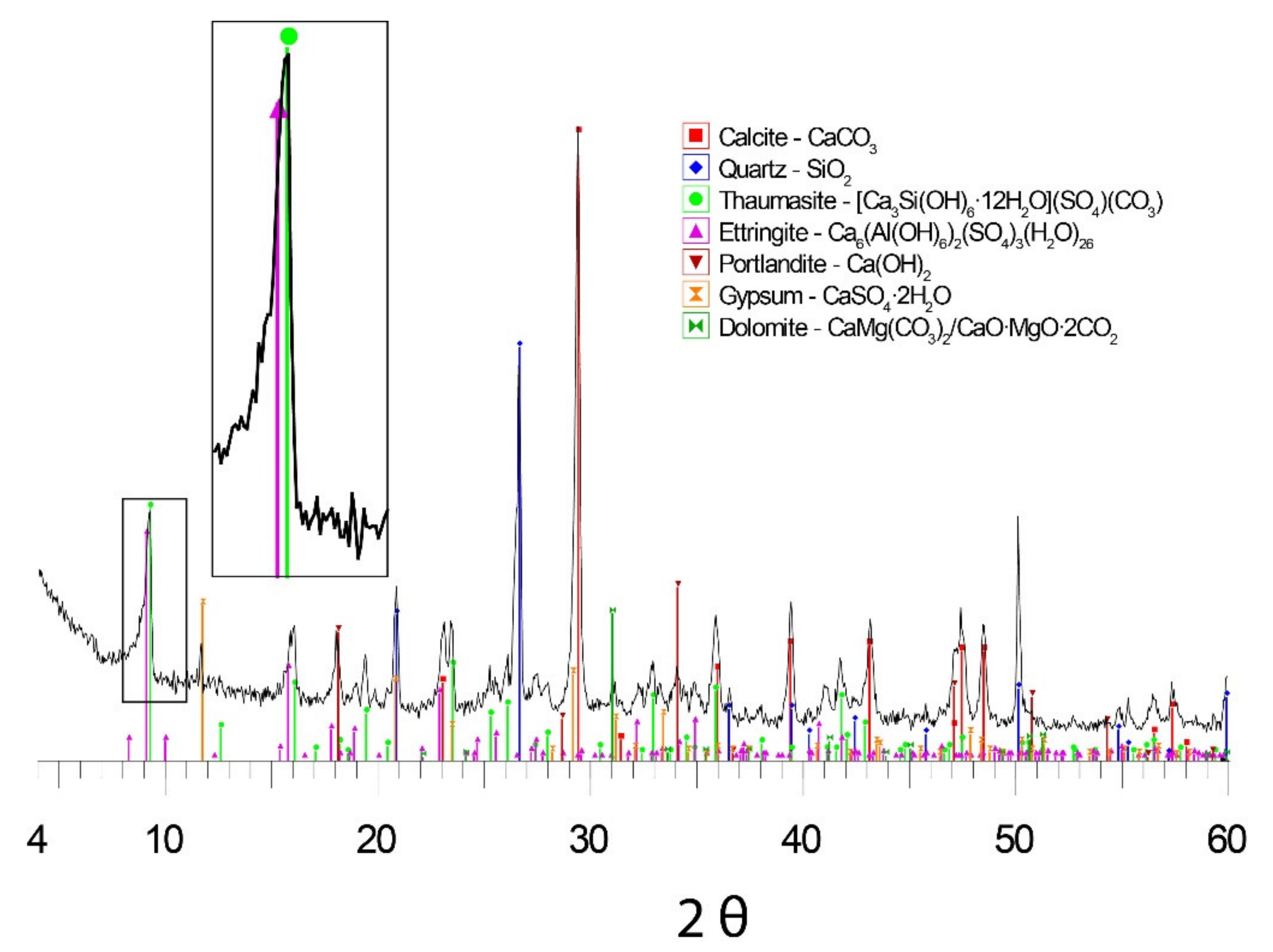 Materials 15 05708 g007 Materials 15 05708 g007